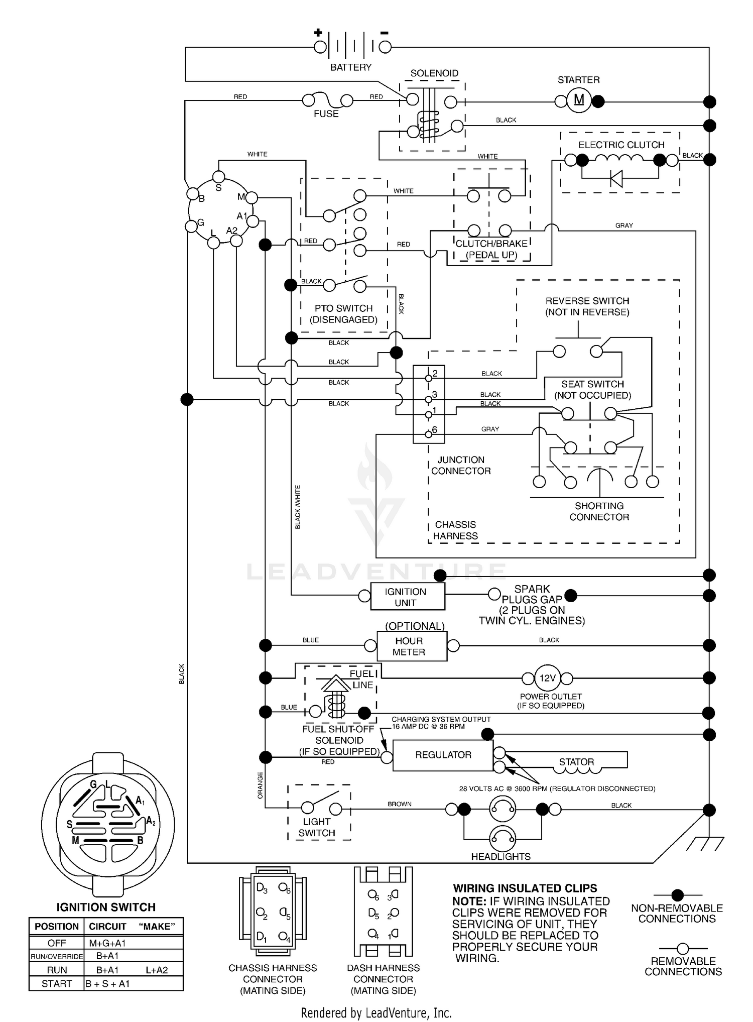 Schematic