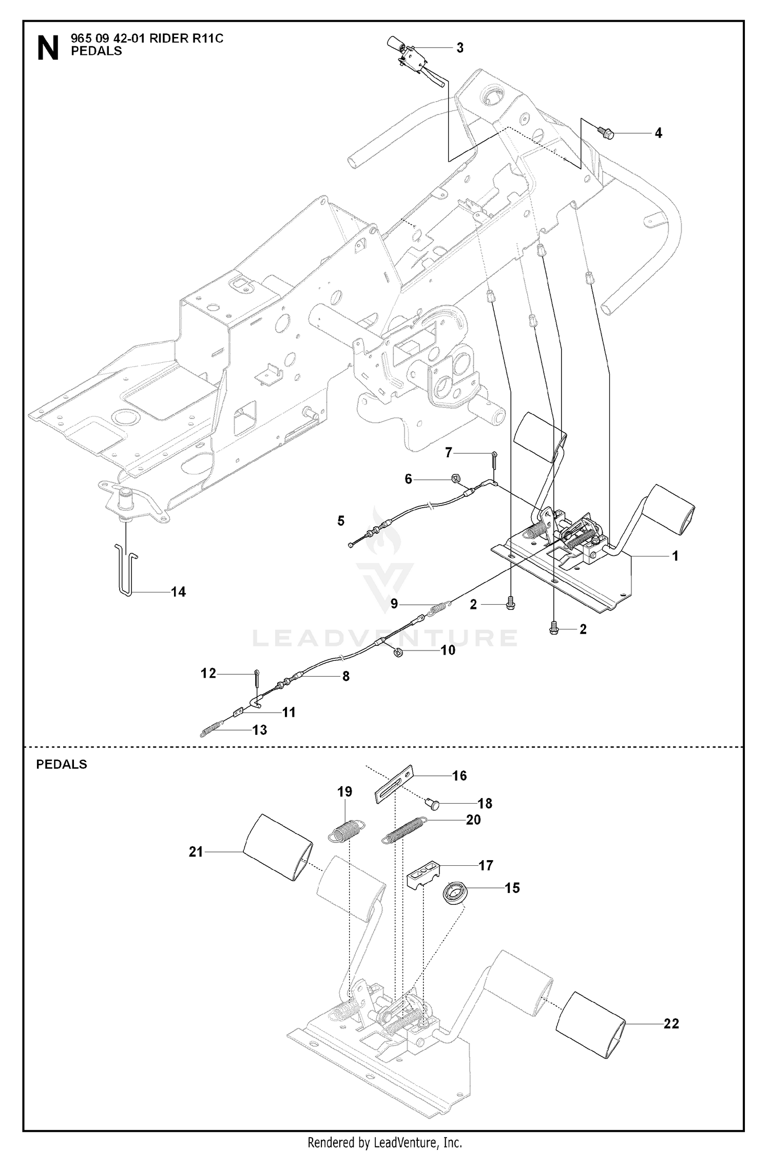 PEDALS