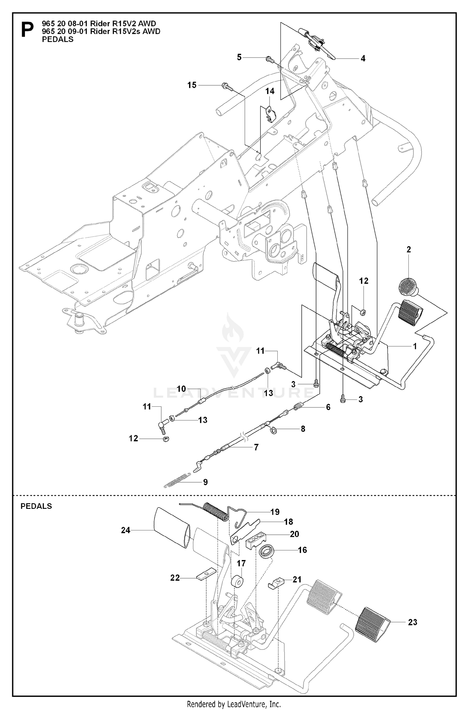 PEDALS