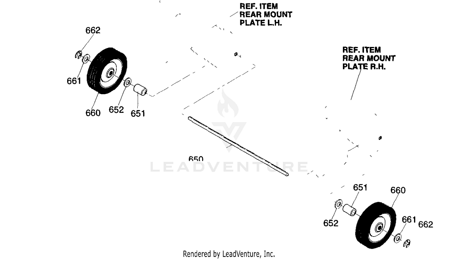 Wheels Assembly