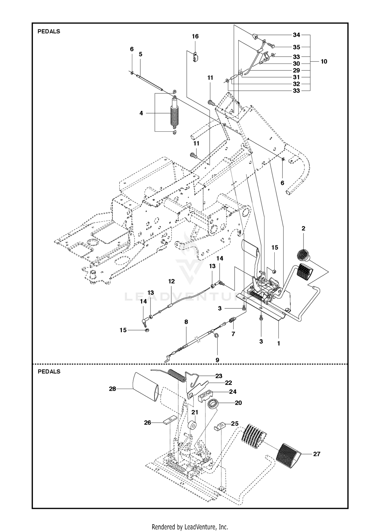 PEDALS