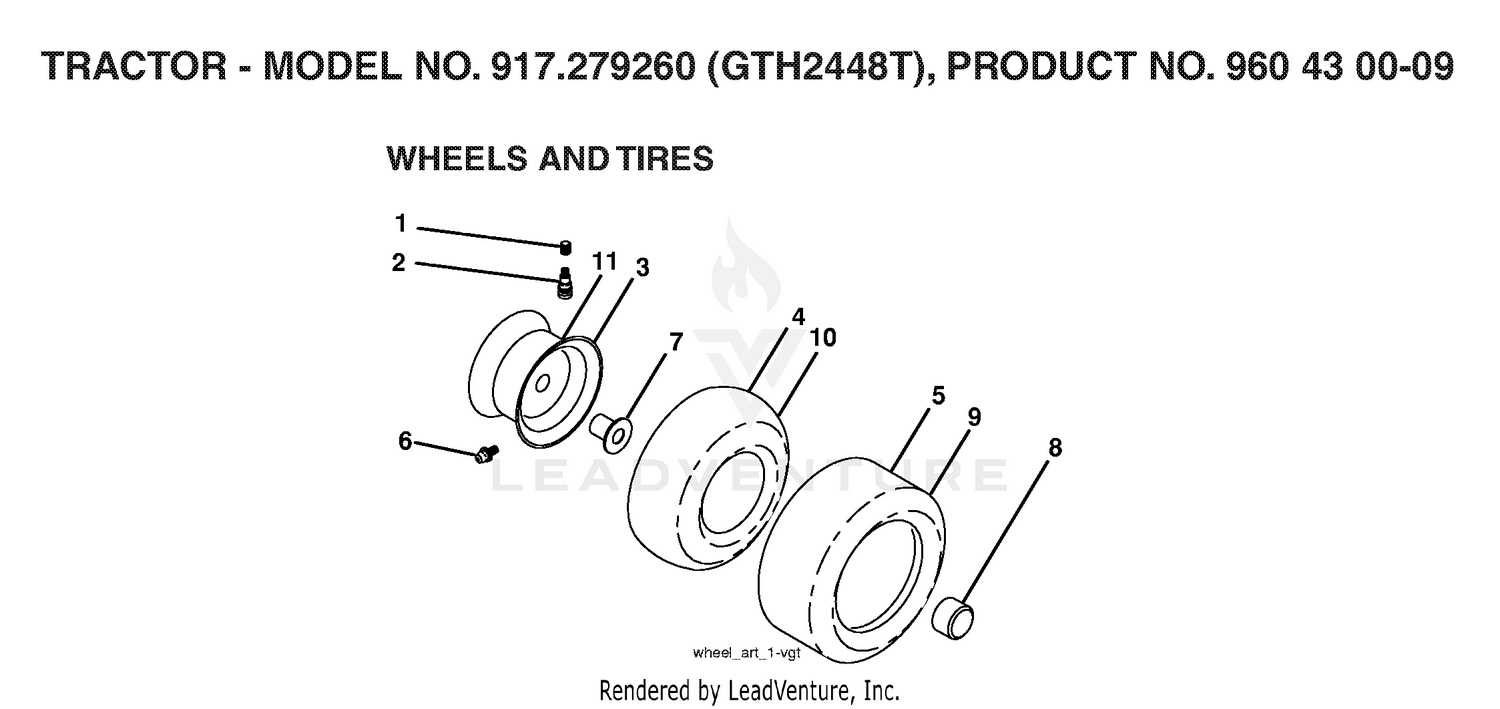 WHEELS & TIRES
