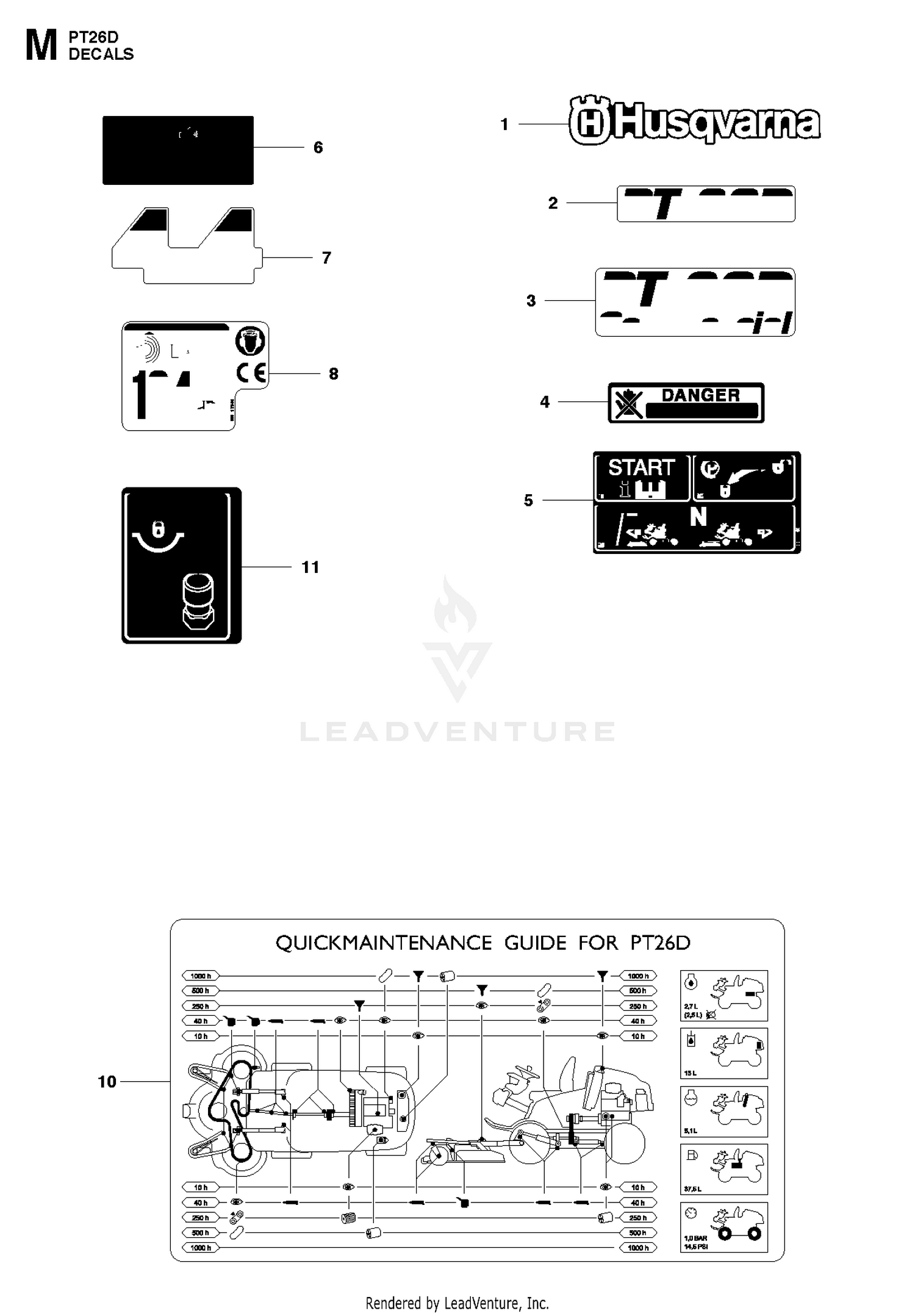 DECALS