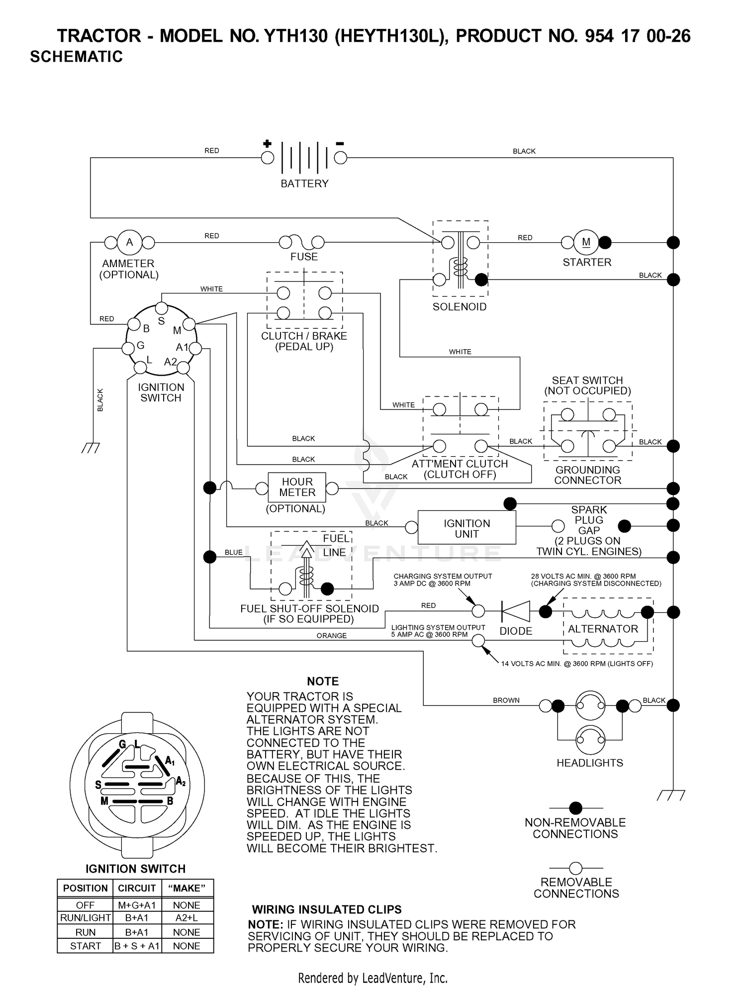 SCHEMATIC
