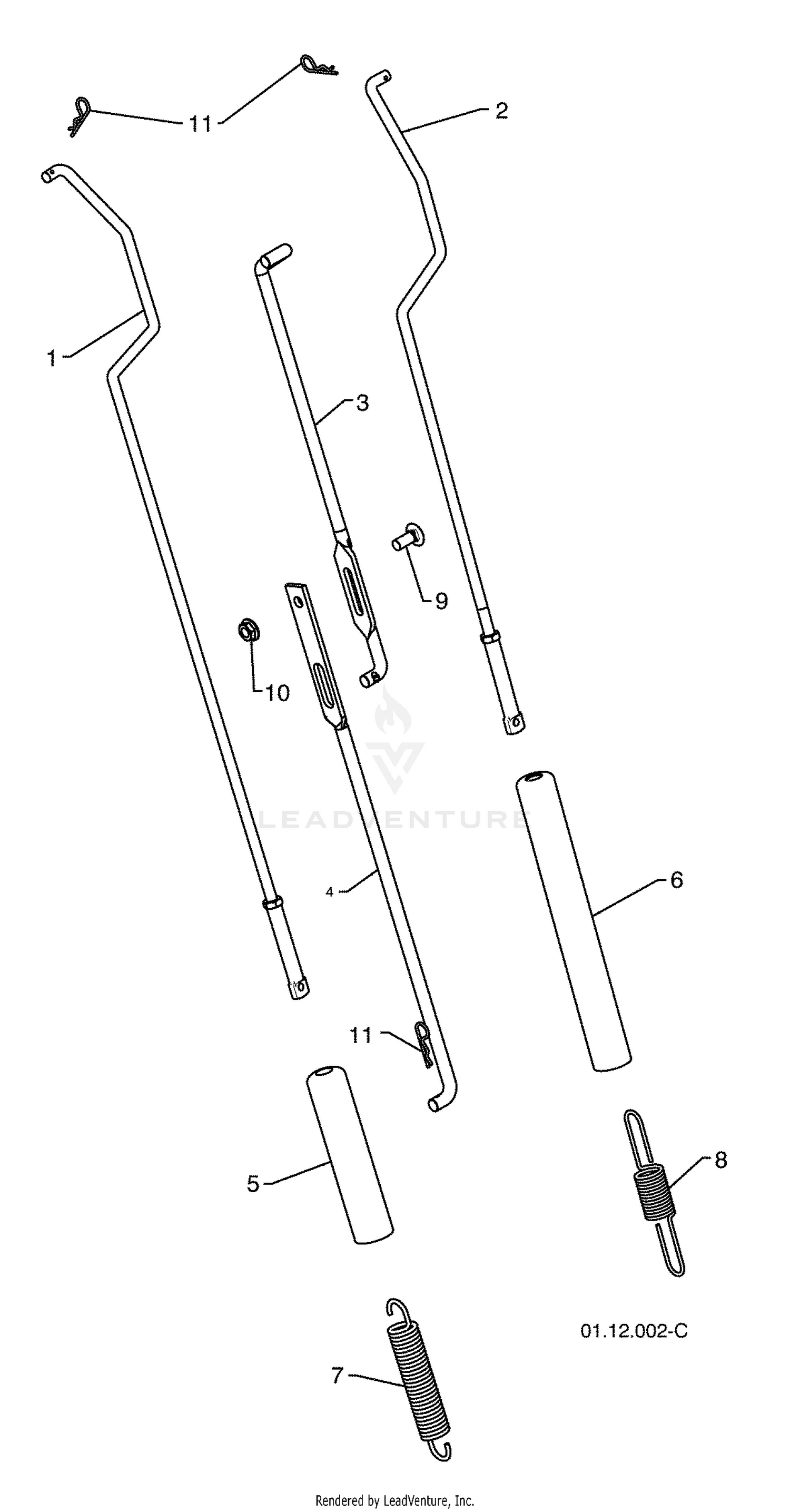 Handles - C