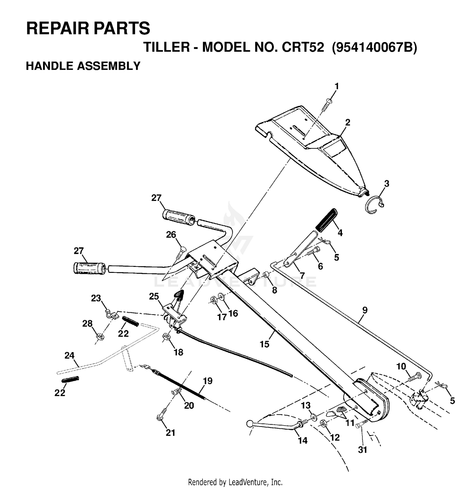HANDLE & CONTROLS