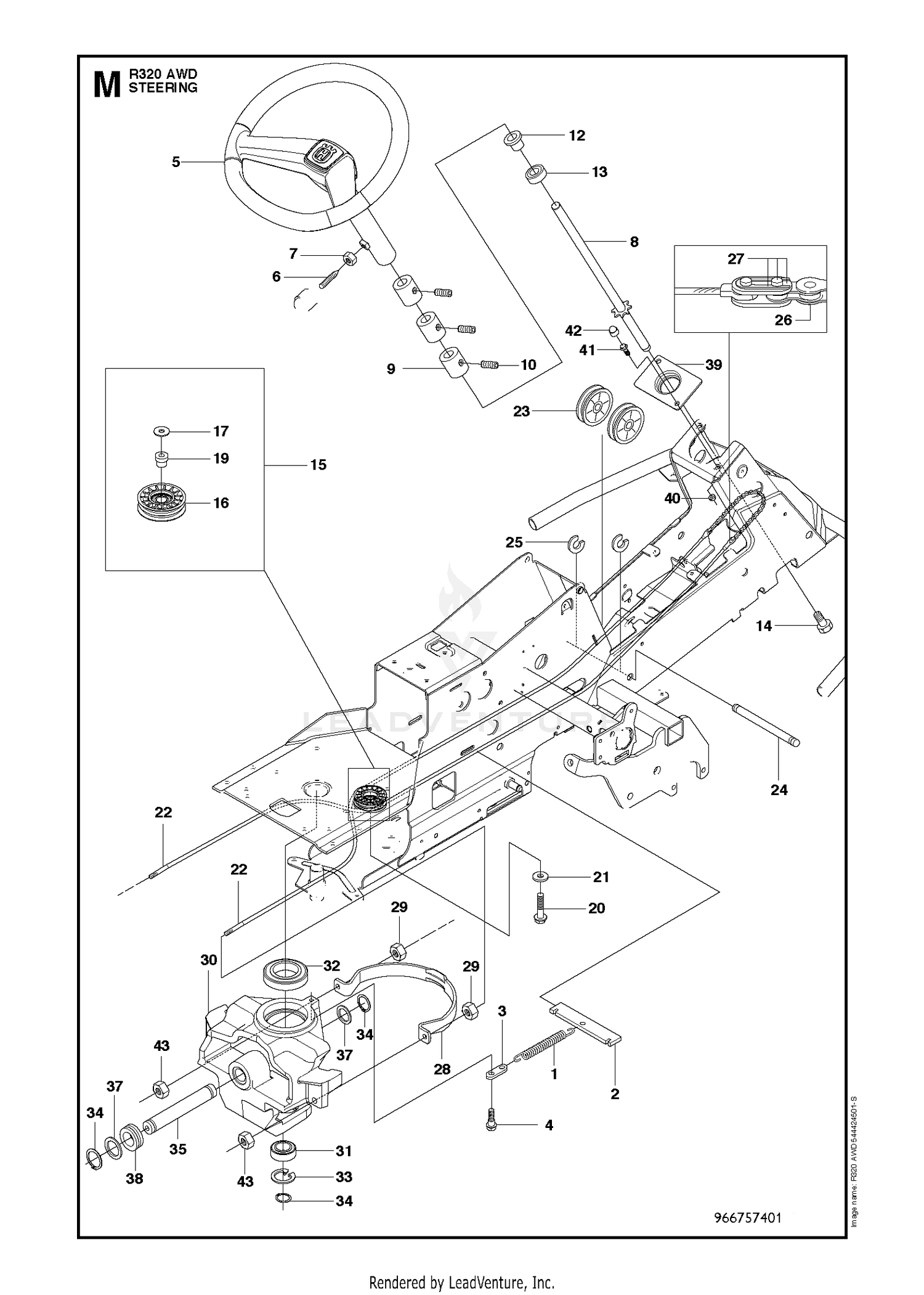 STEERING 2