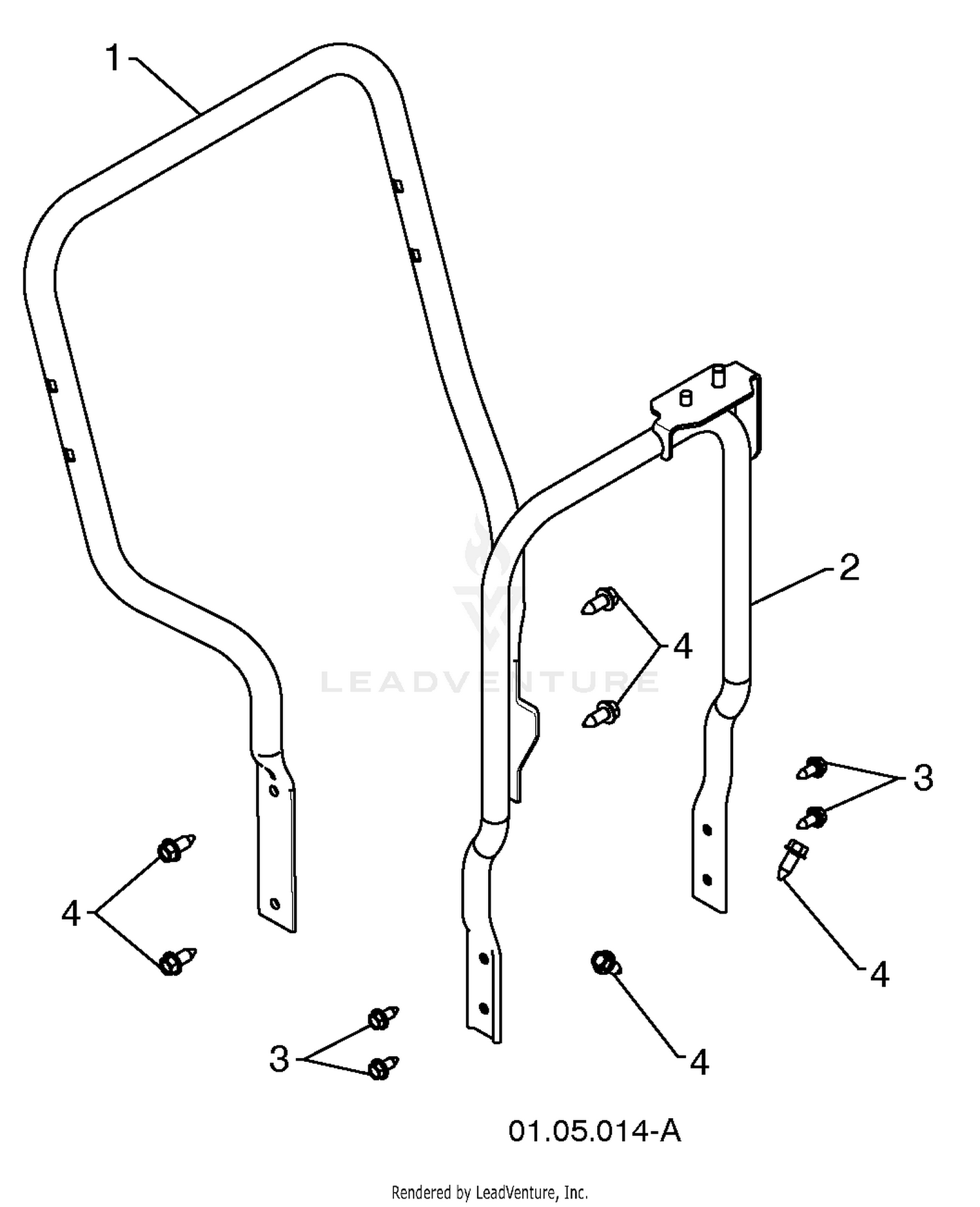 Handles