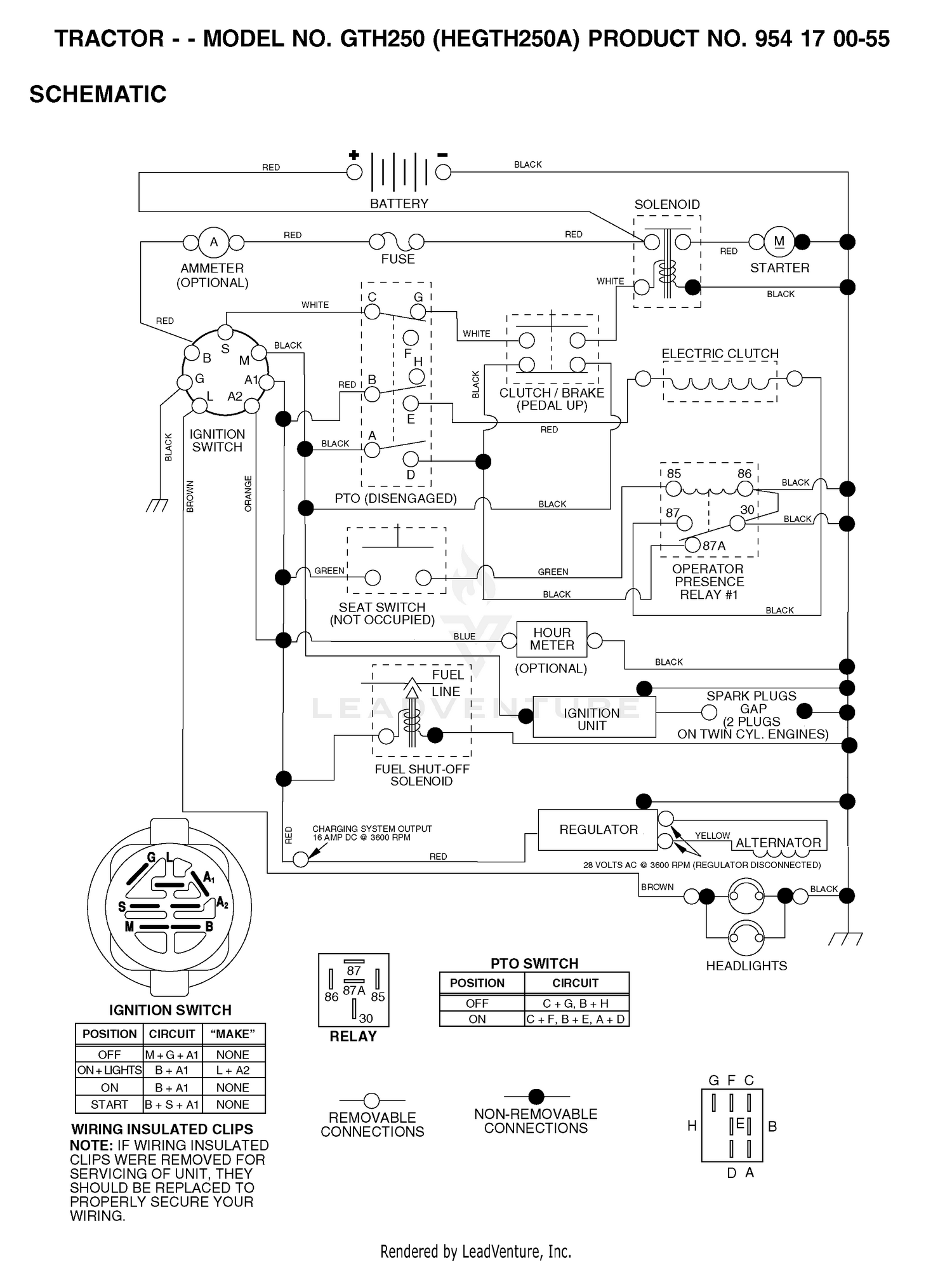 SCHEMATIC