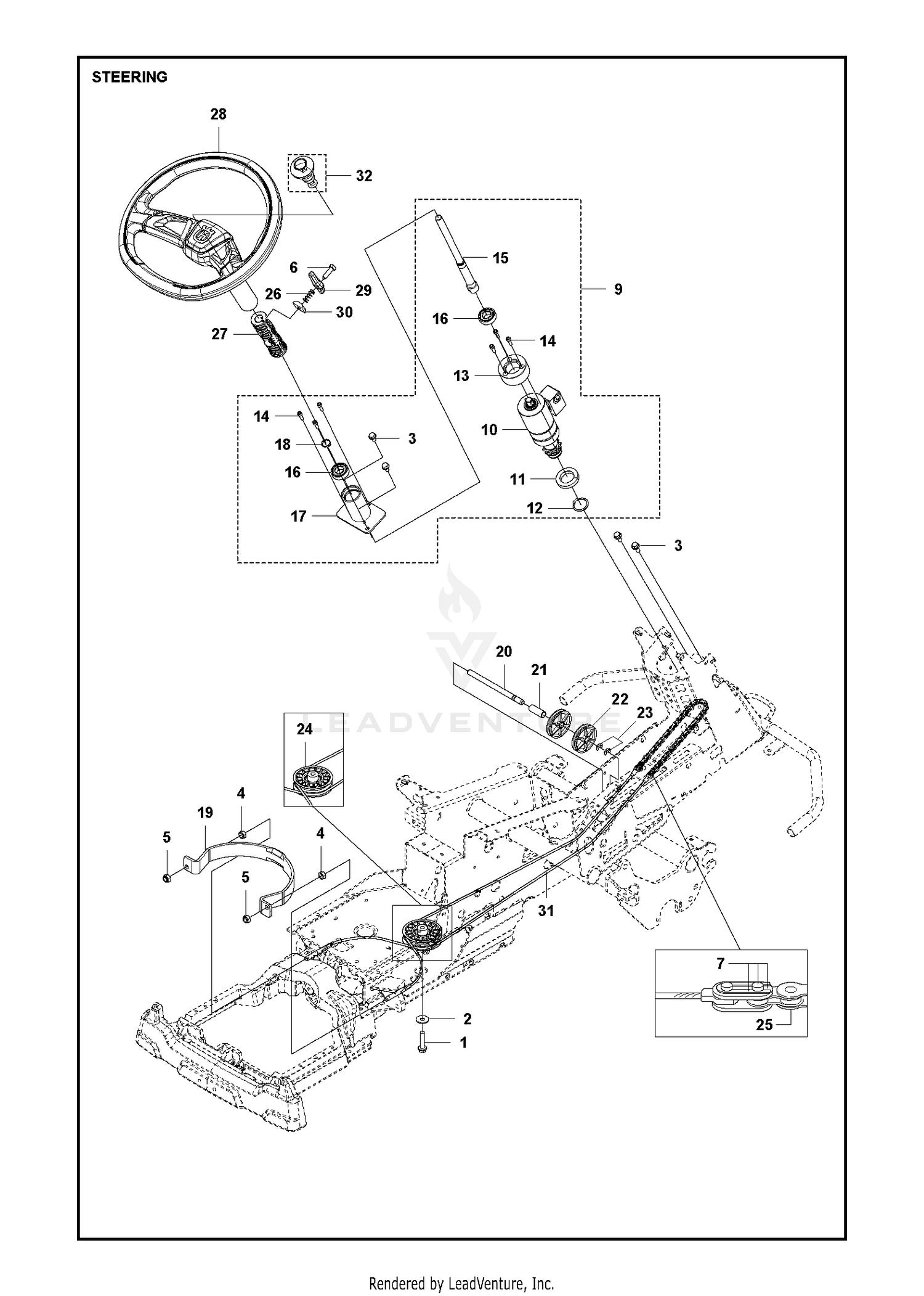 STEERING 2