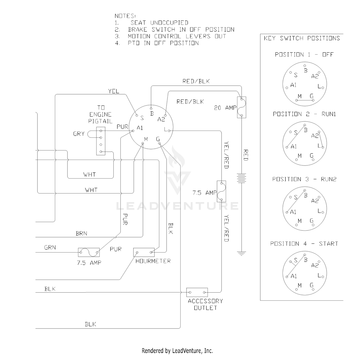 Schematic (Part B)