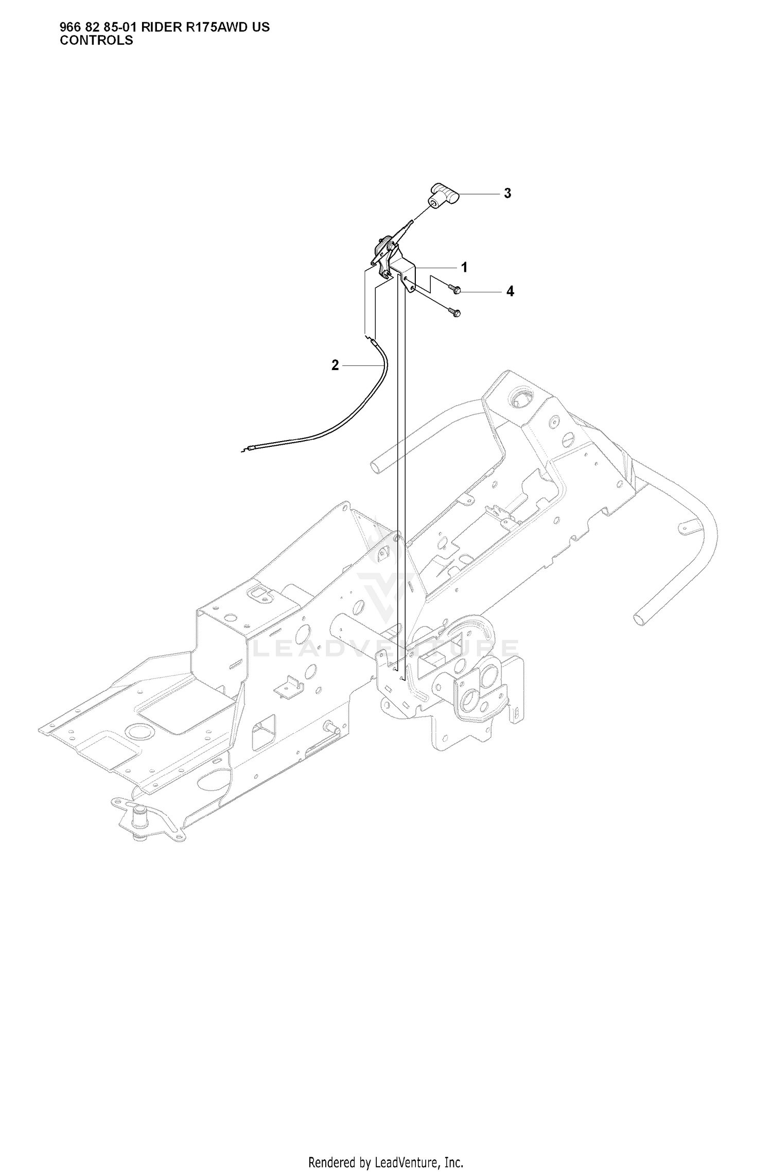 Controls