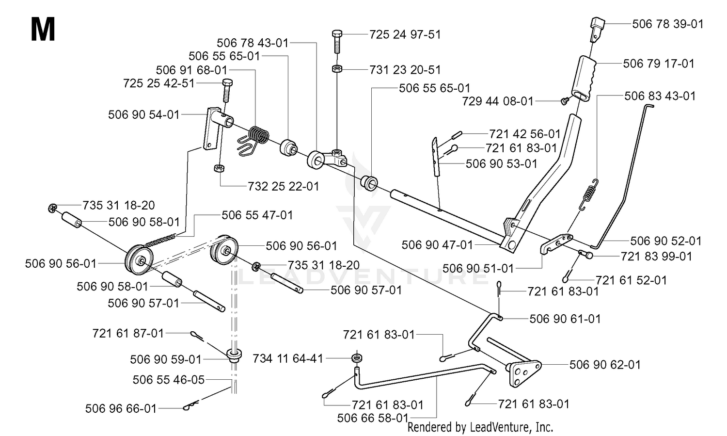 CONTROLS 3