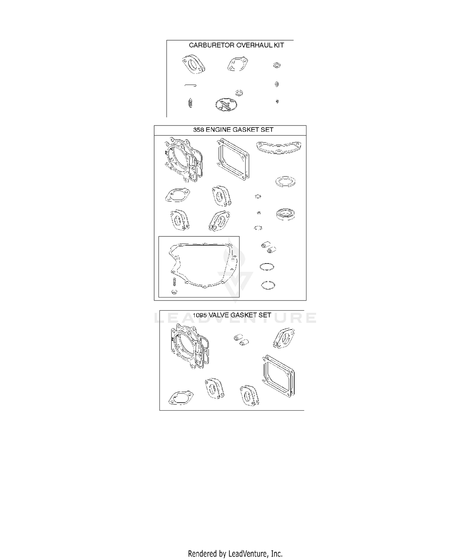 Gasket kit