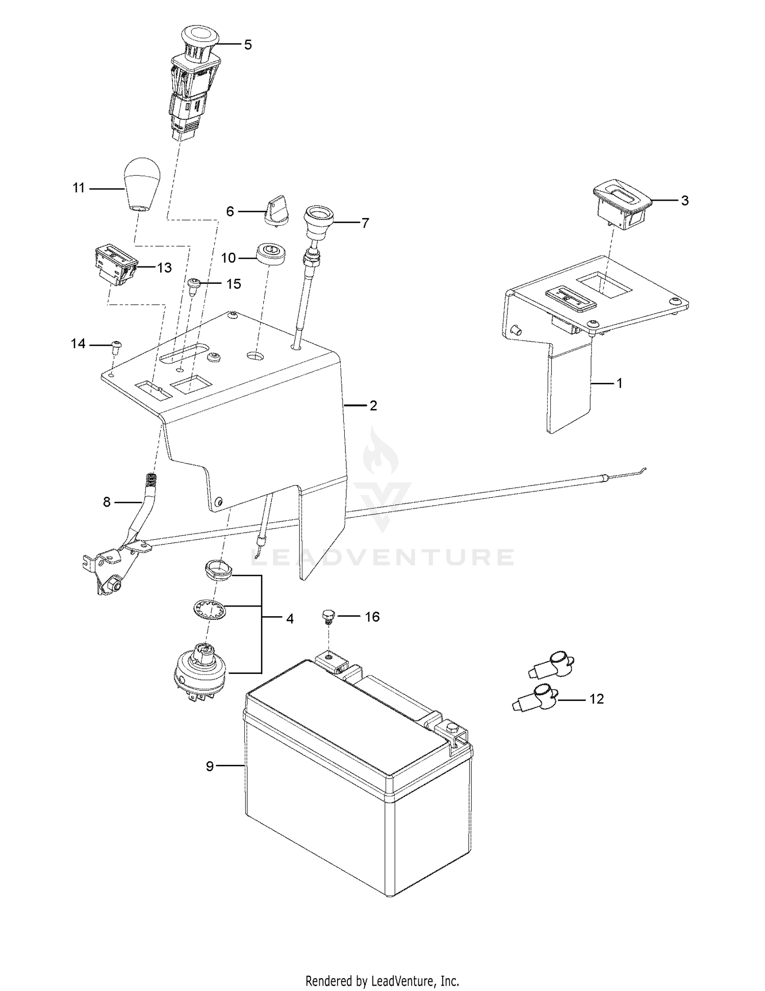 CONSOLE 2
