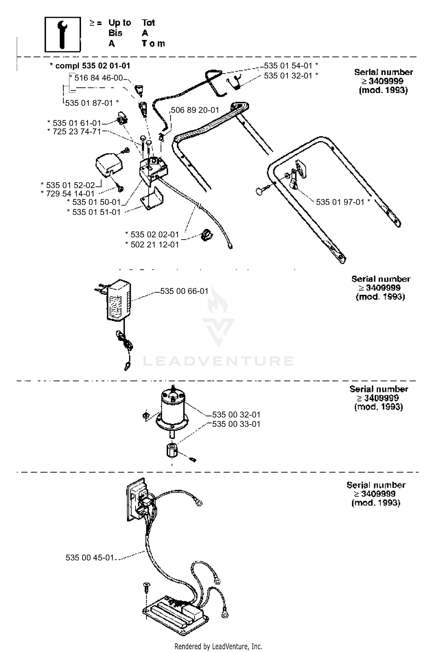 Controls & Motor