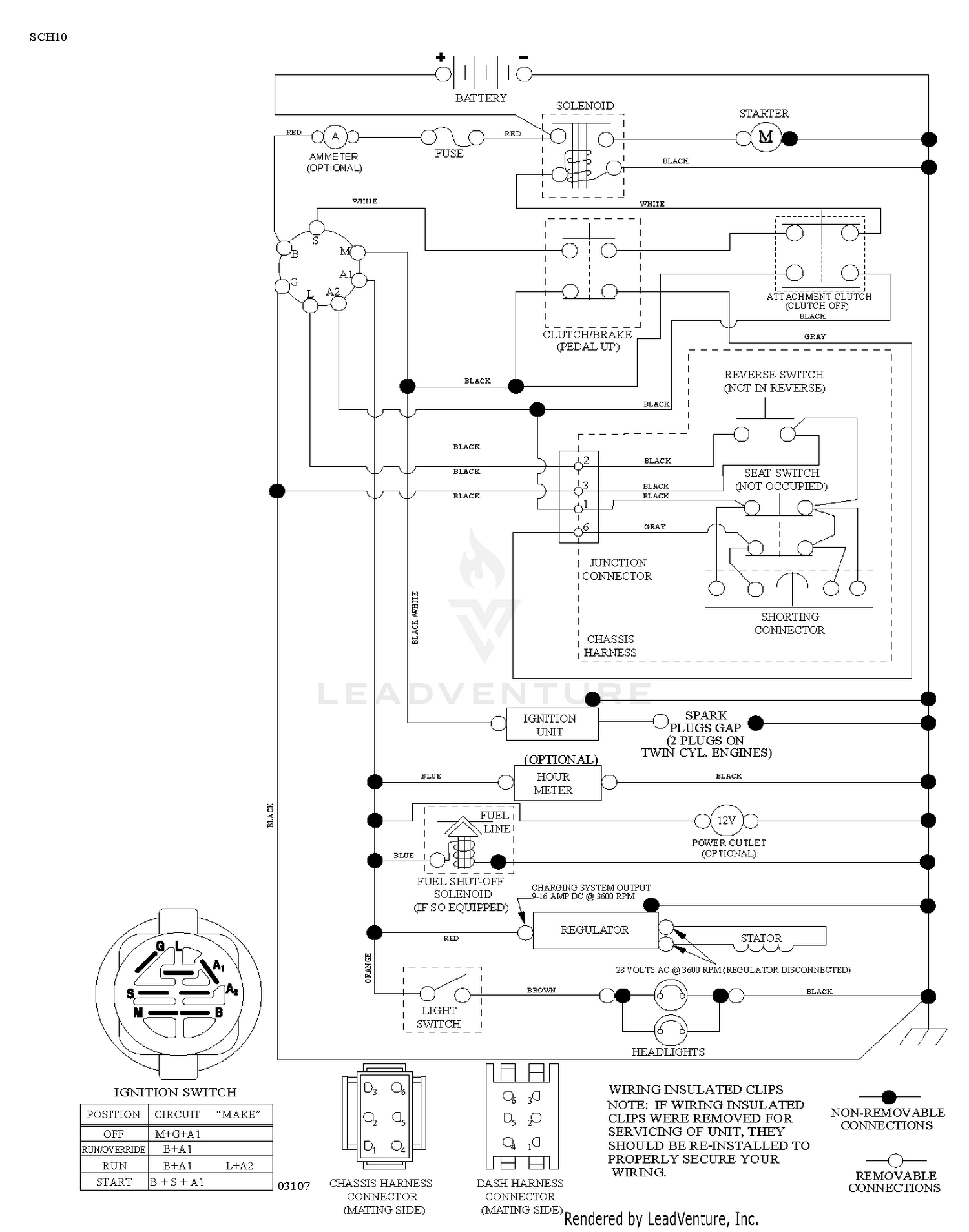 SCHEMATIC