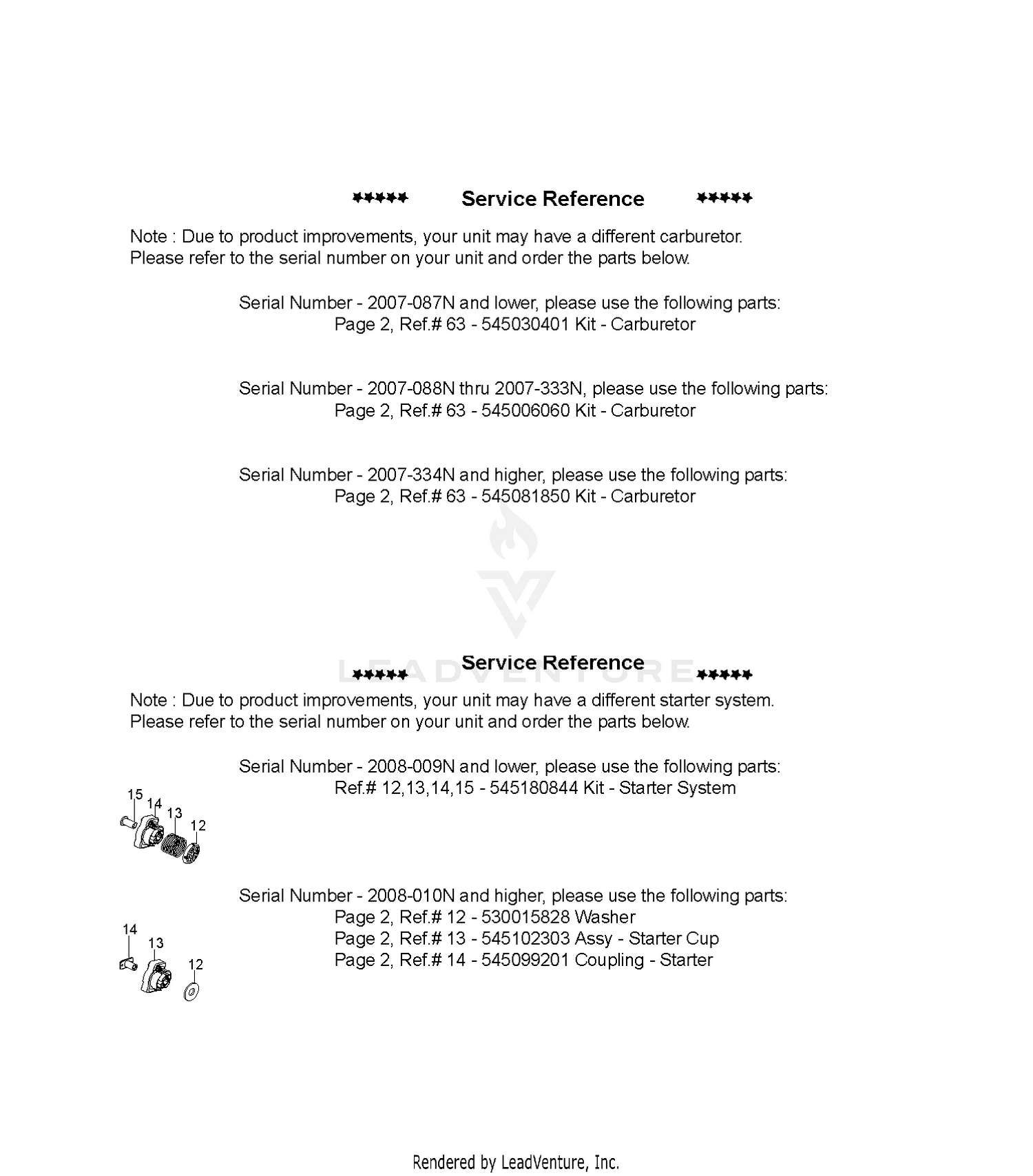 SERVICE UPDATES