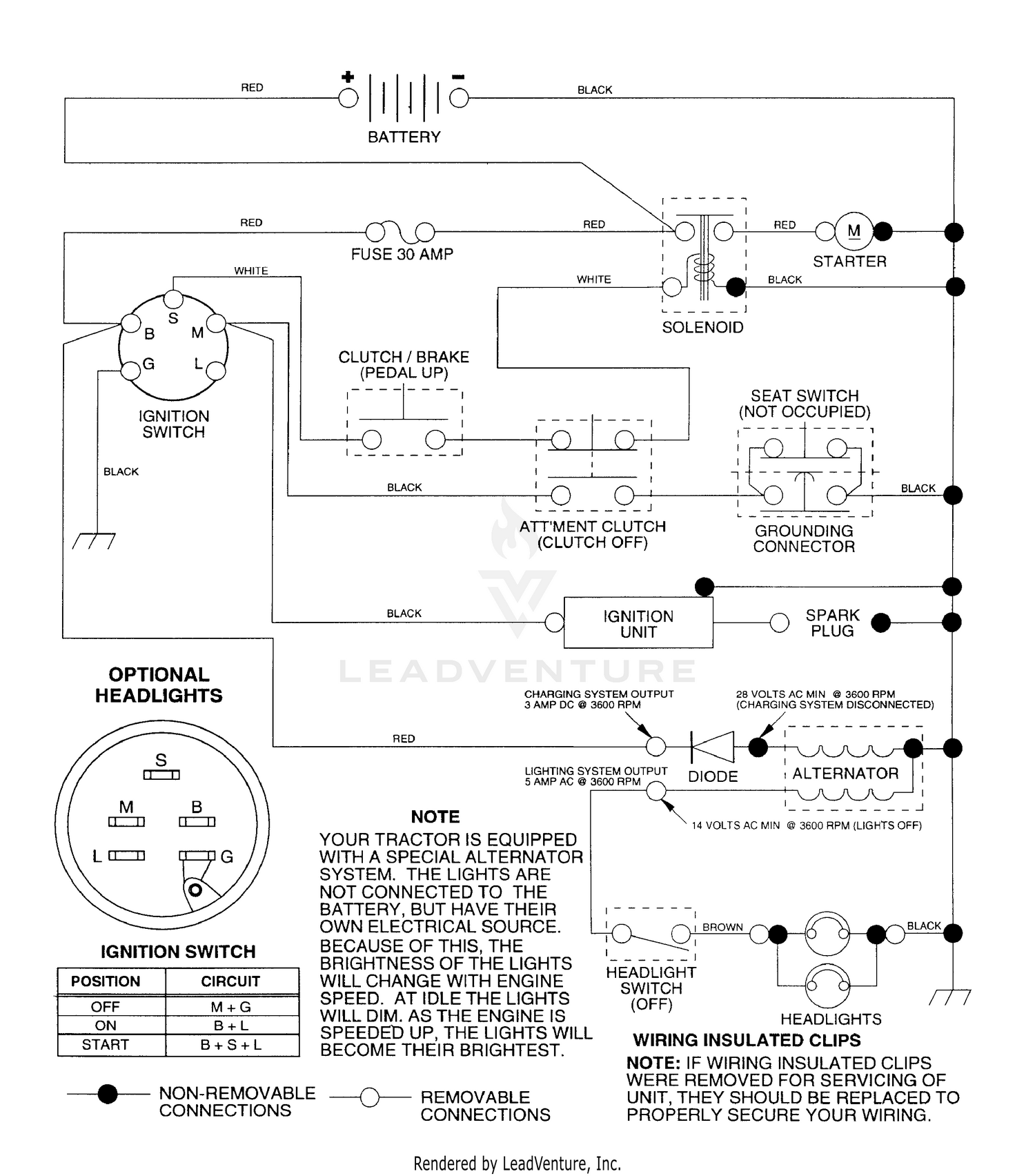 Schematic