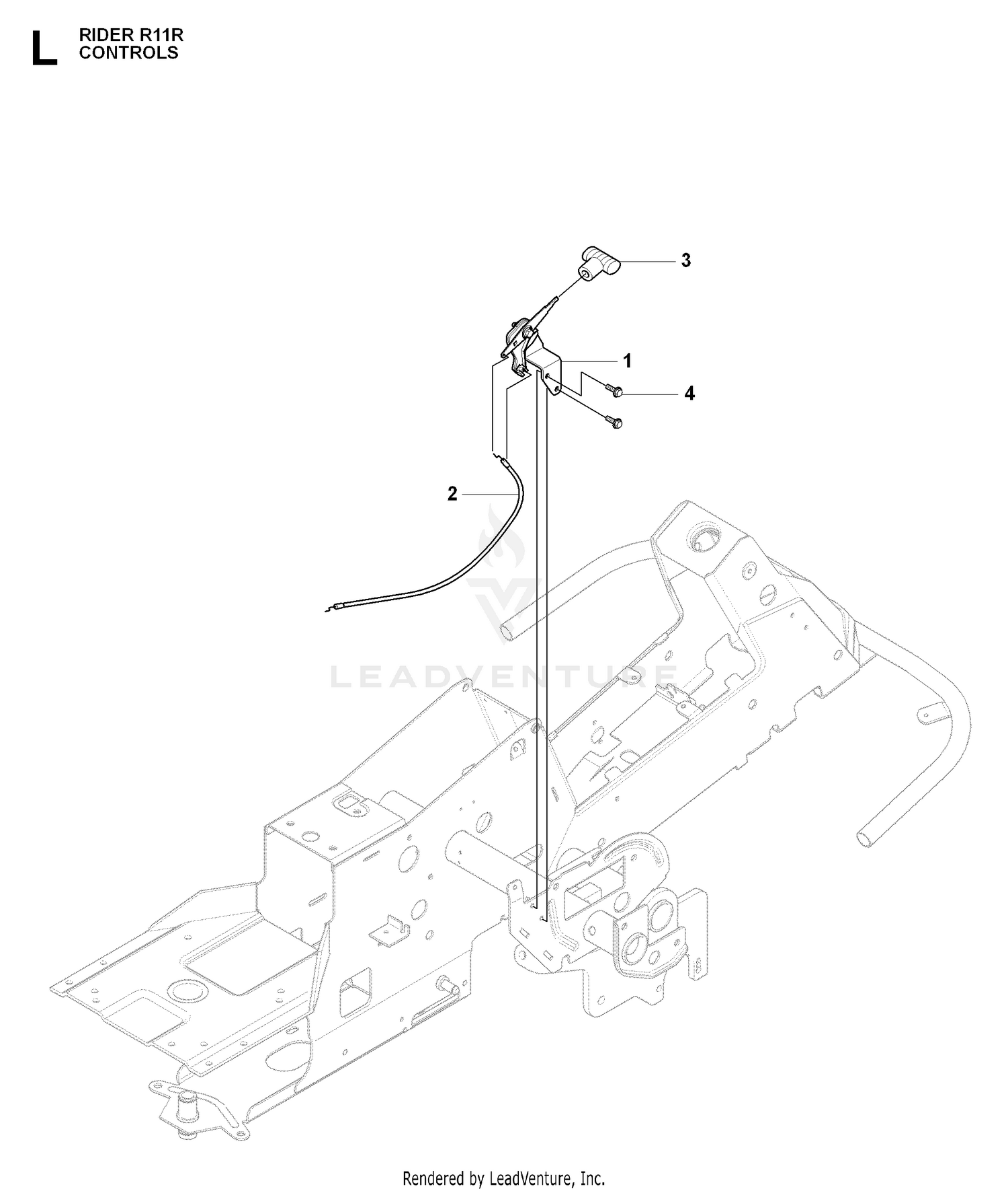 CONTROLS