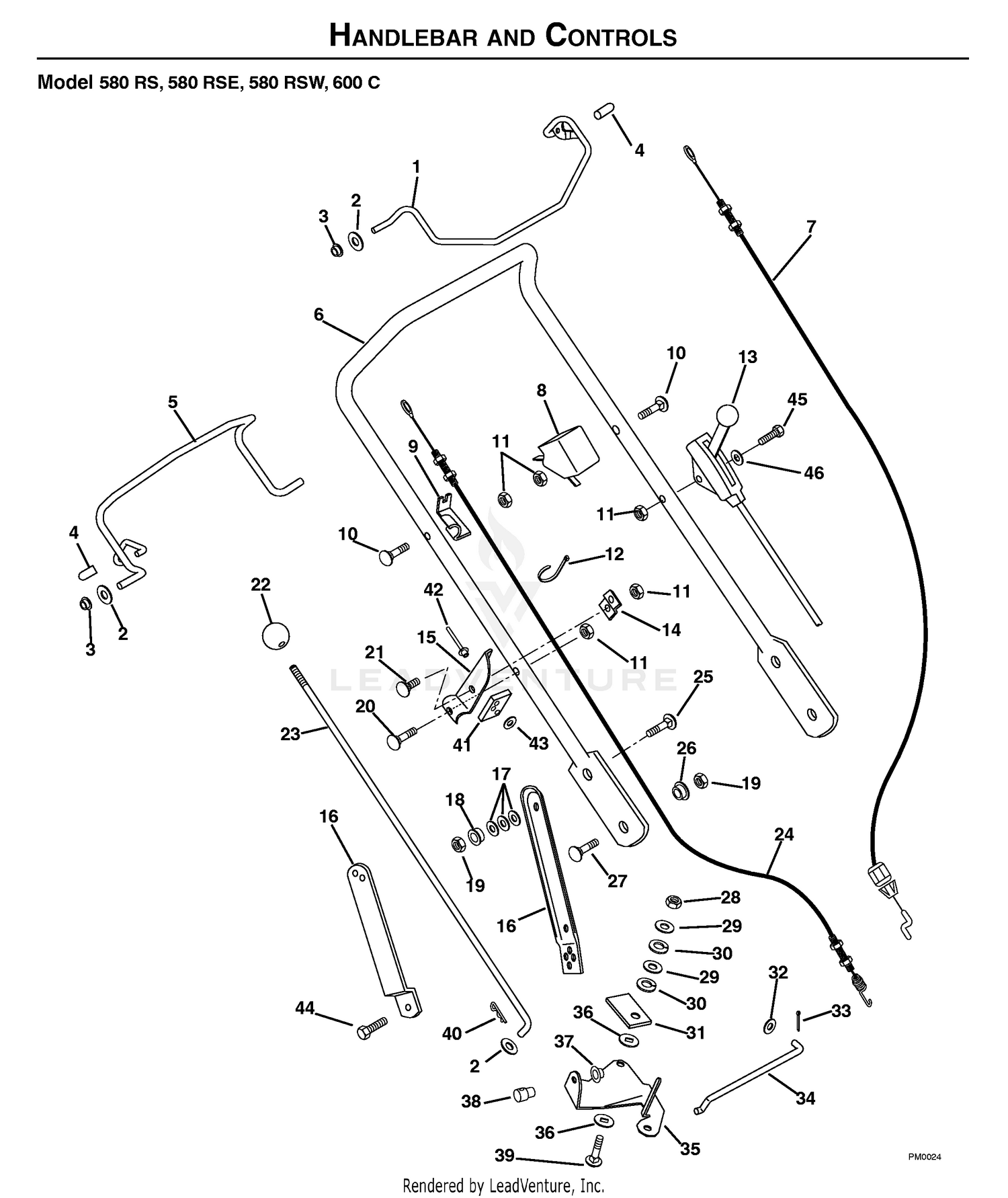 HANDLE & CONTROLS