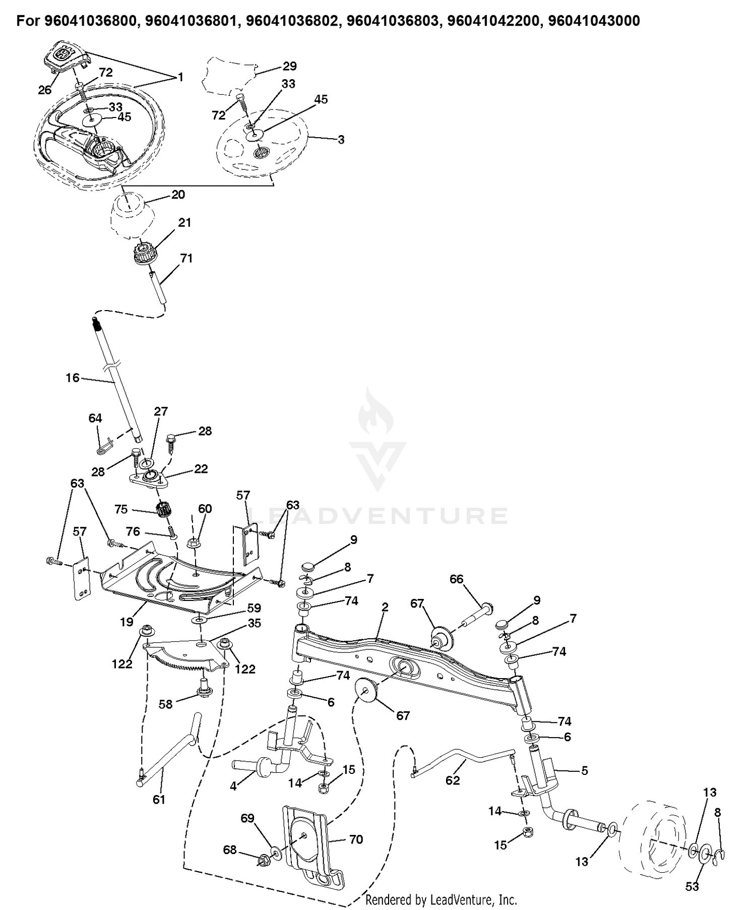 STEERING 2