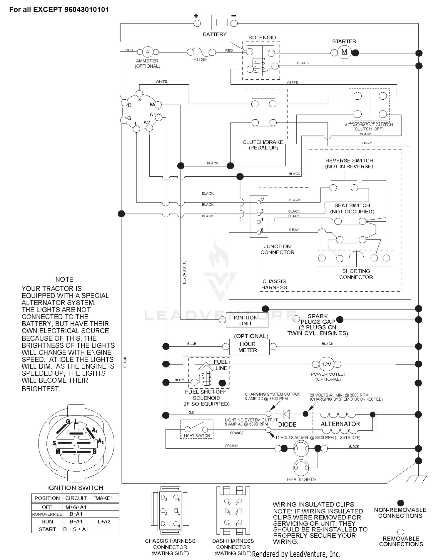 SCHEMATIC