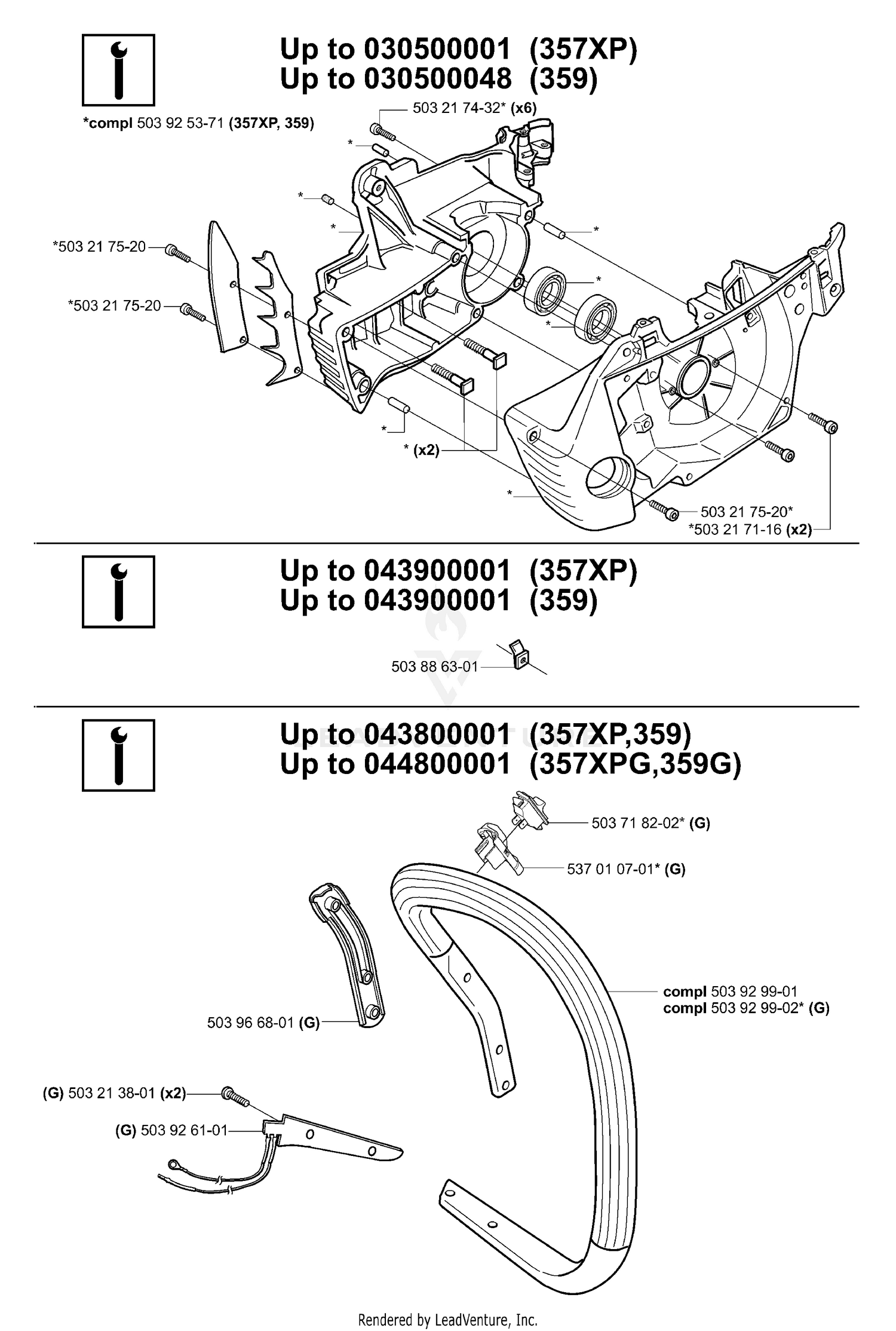 Service Variations (B)