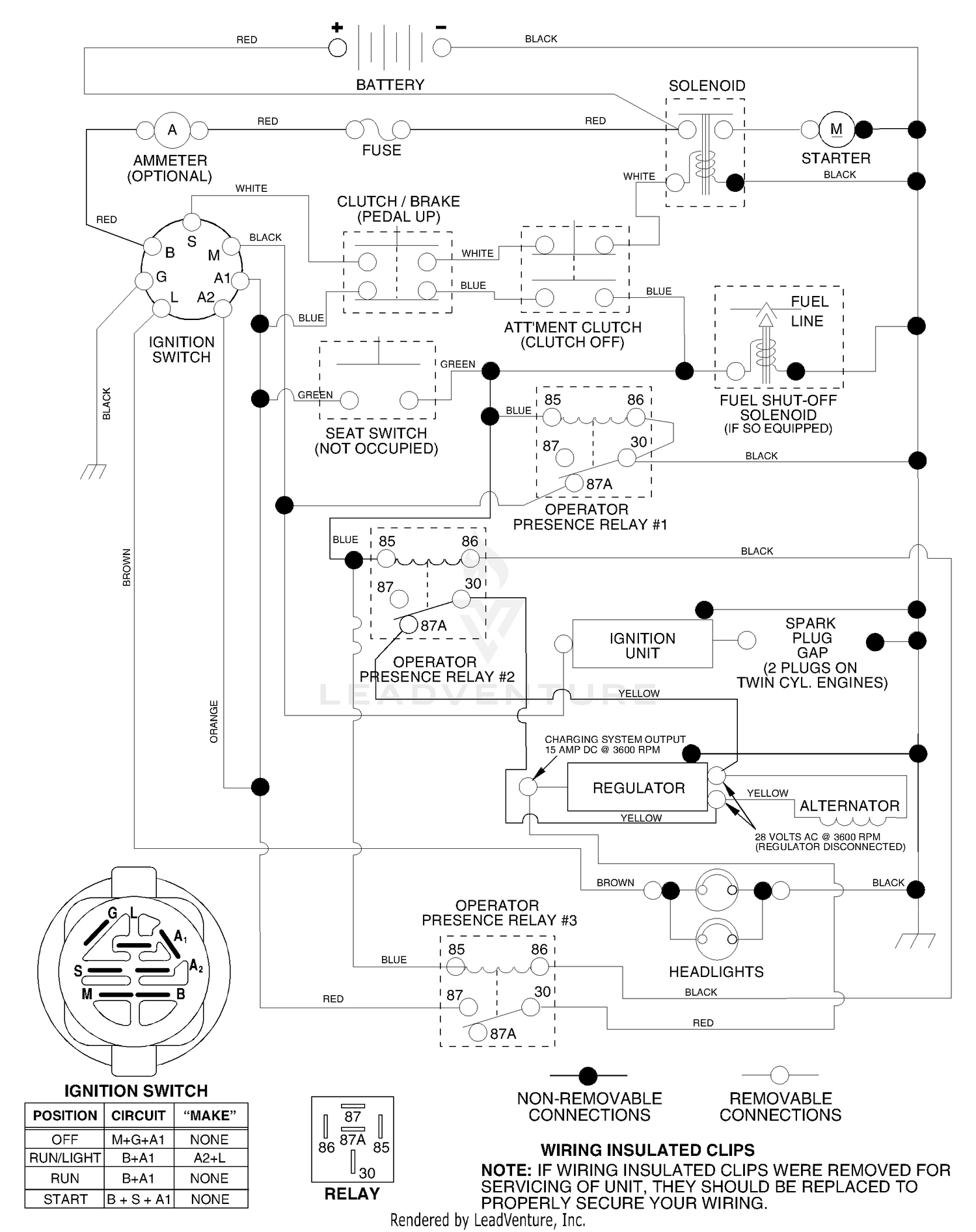 Schematic