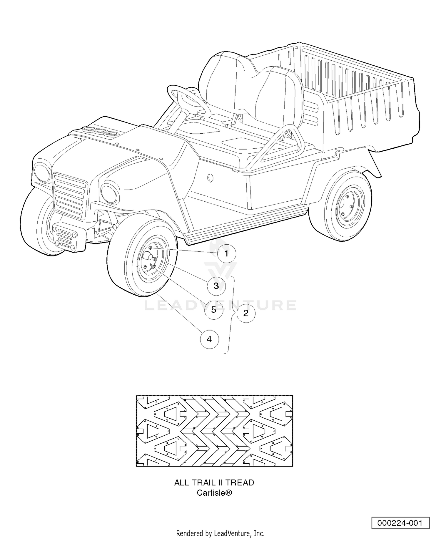 Wheels and Tires