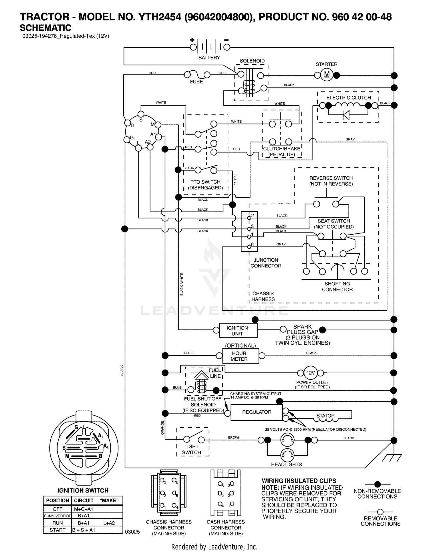 SCHEMATIC