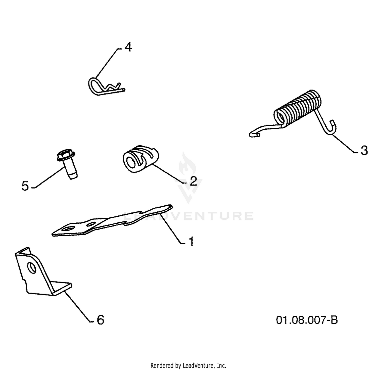 Handles