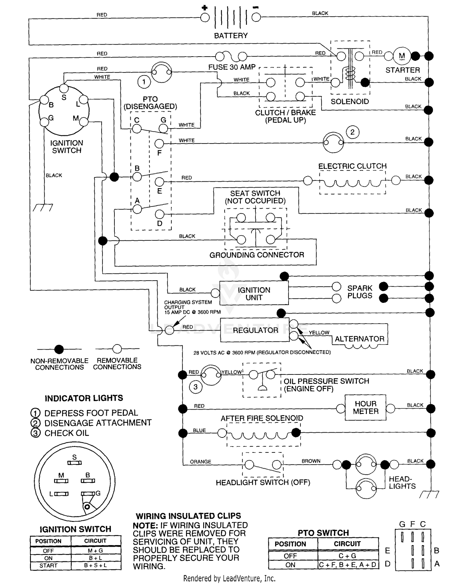 Schematic