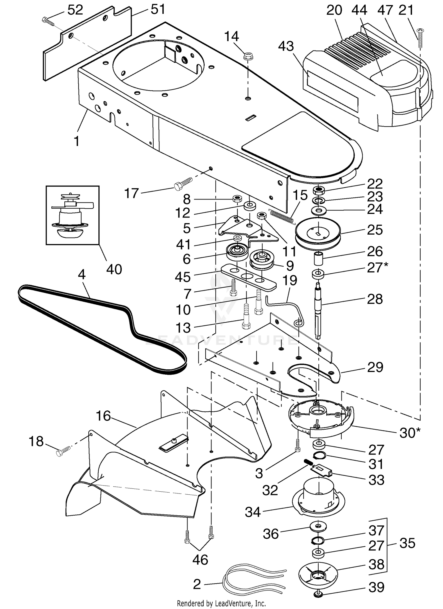 Cutting Equipment