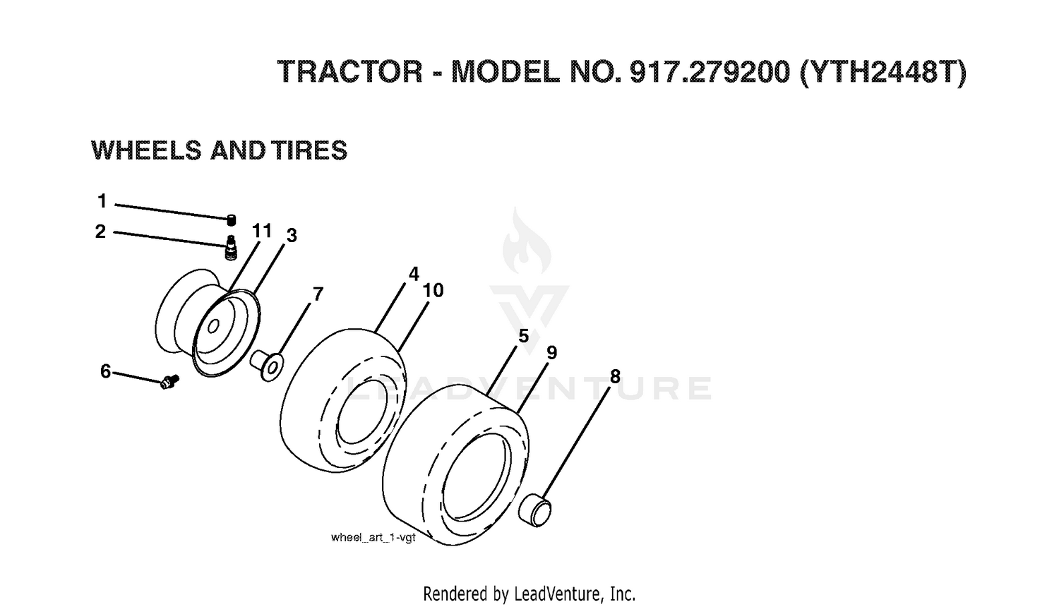 WHEELS & TIRES