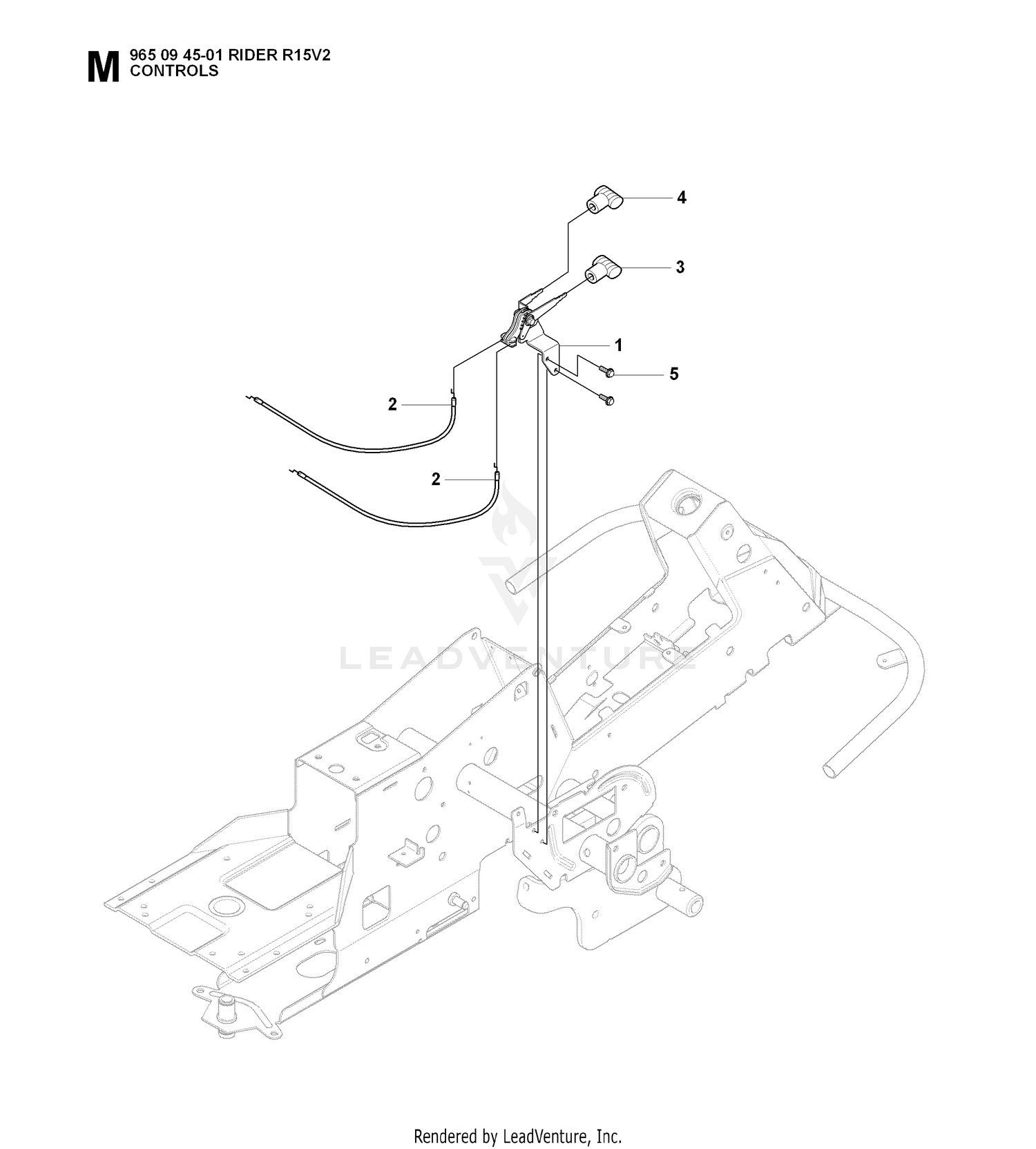 CONTROLS