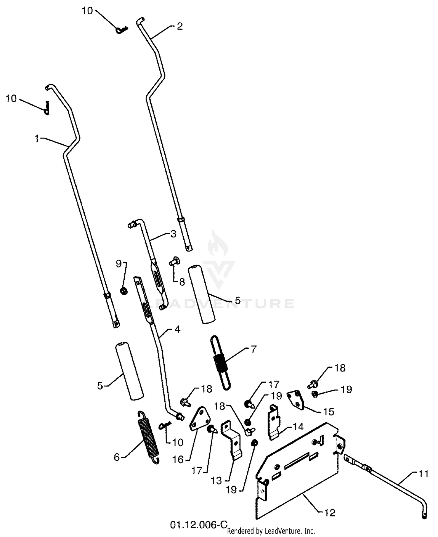Linkage Rods