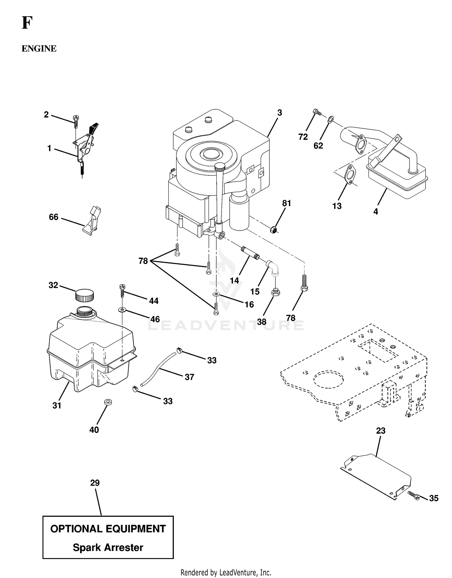 ENGINE & CUTTING EQUIPMENT