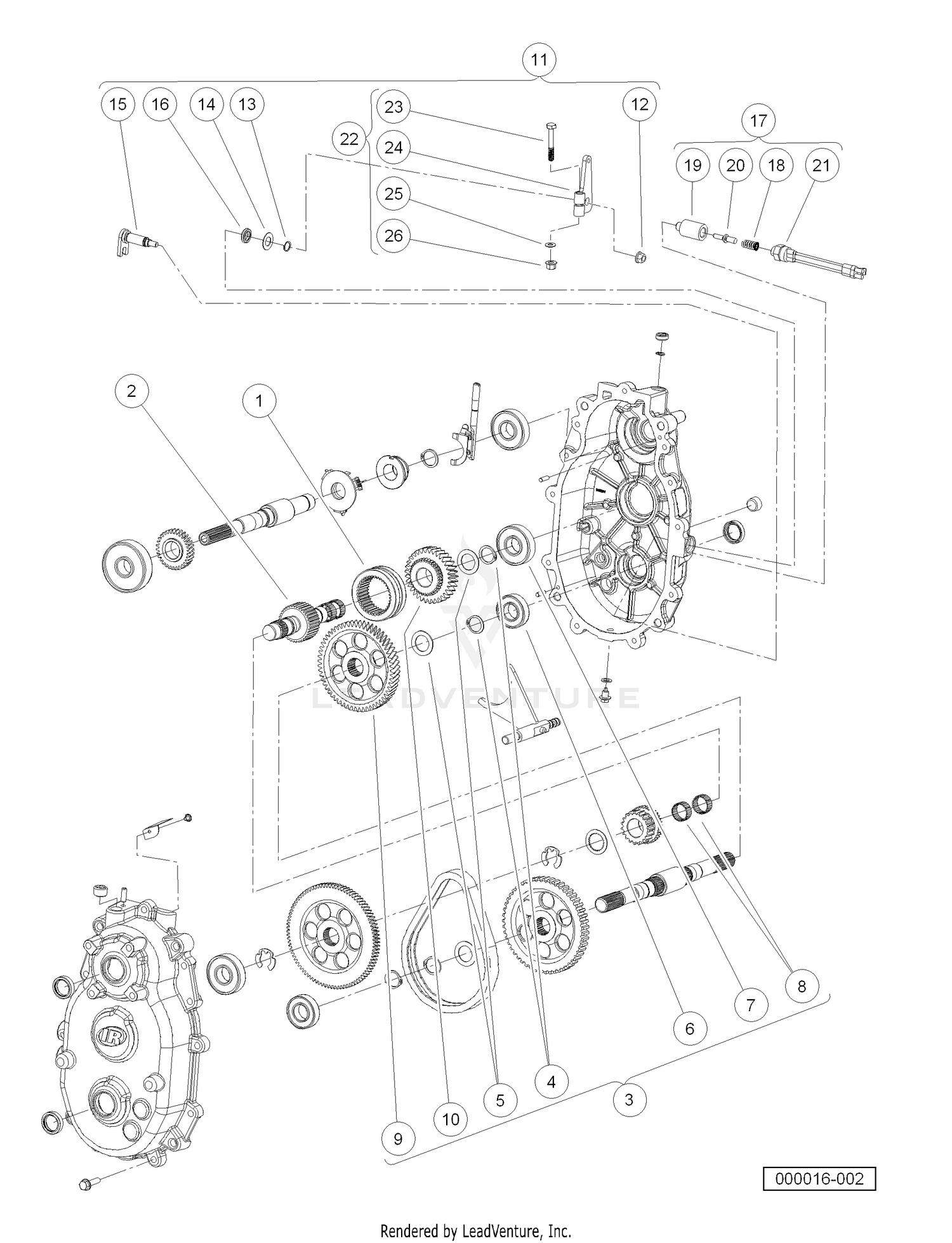 Transmission Gasoline Vehicles (Part B)