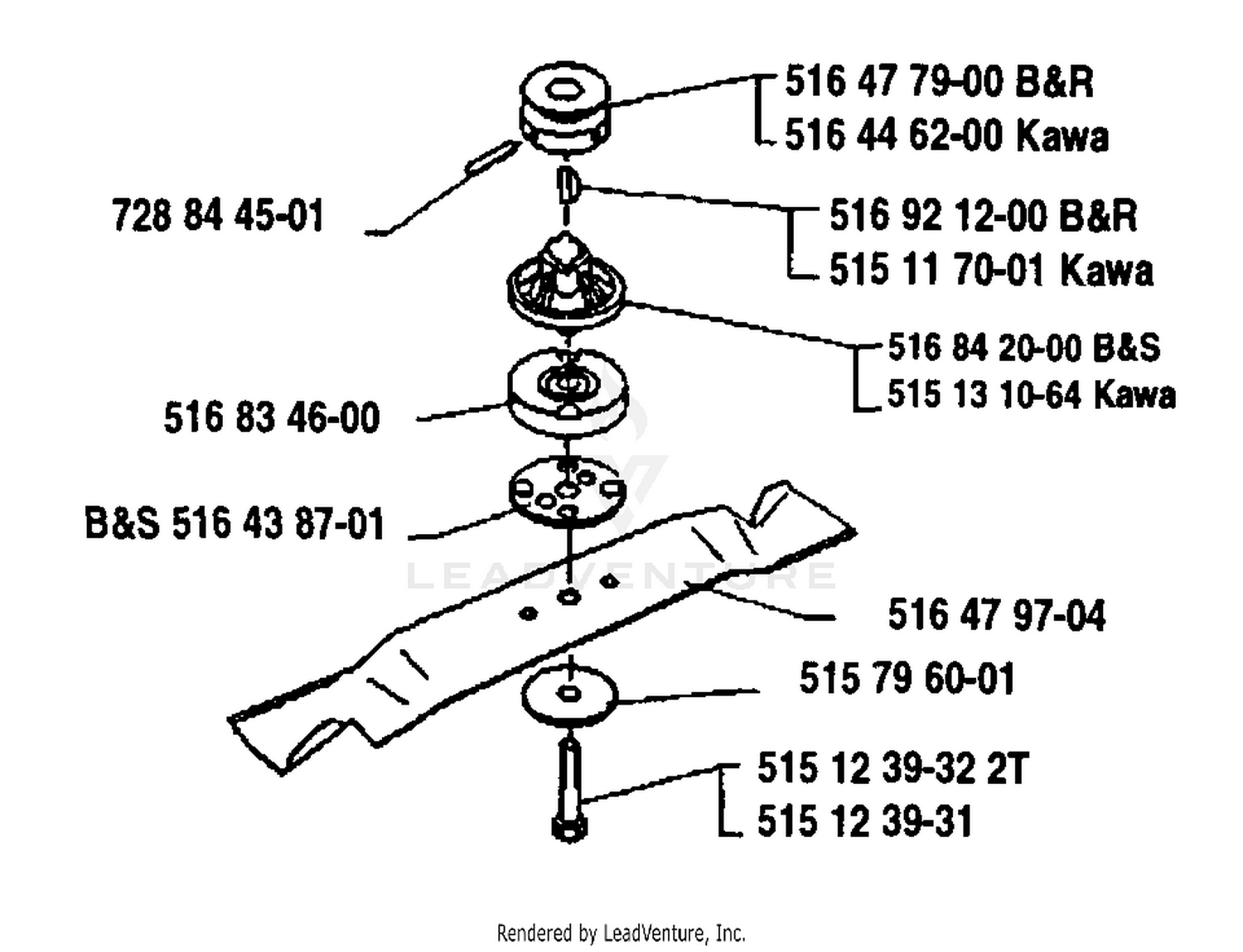 Blade Assembly
