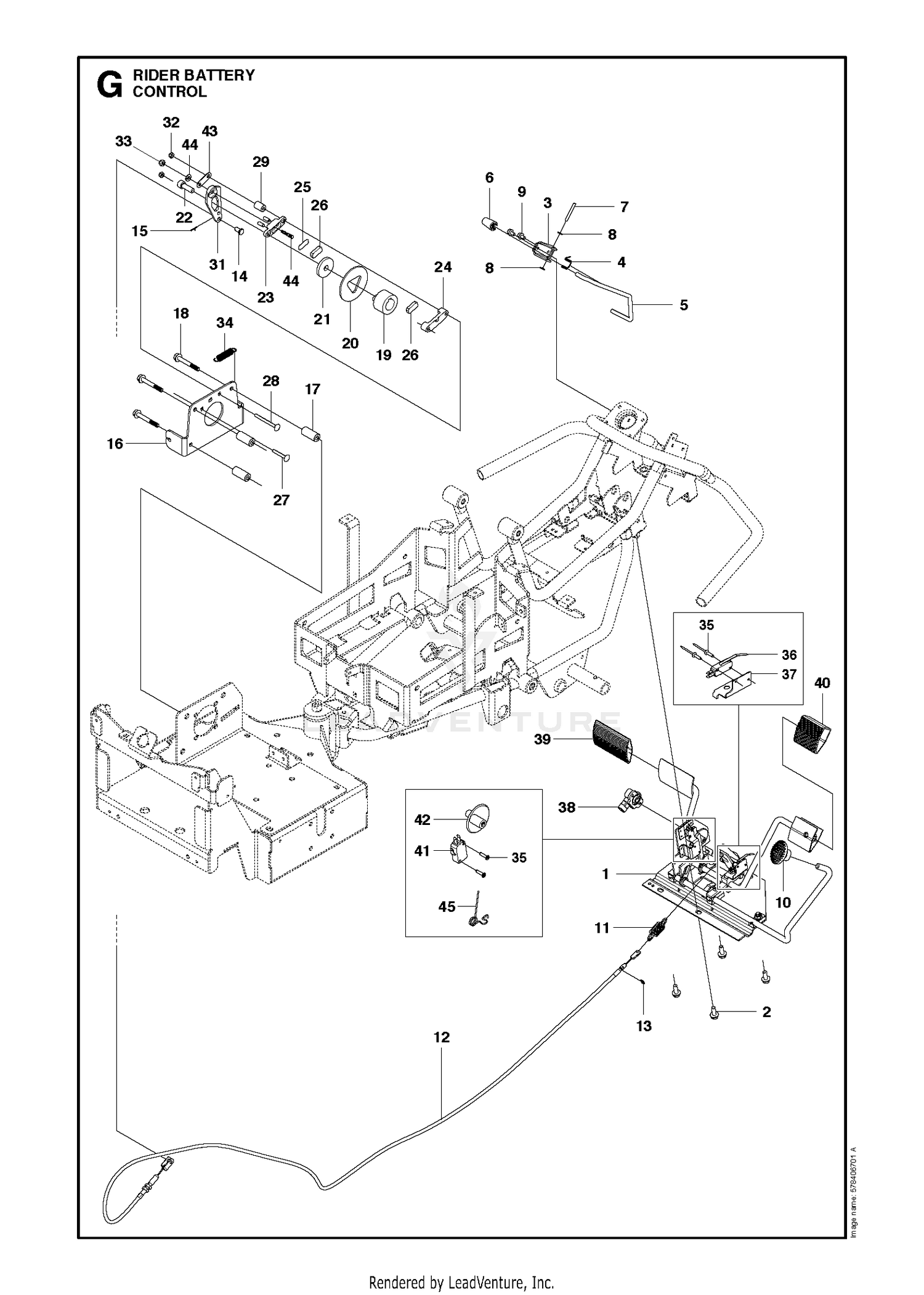 CONTROLS