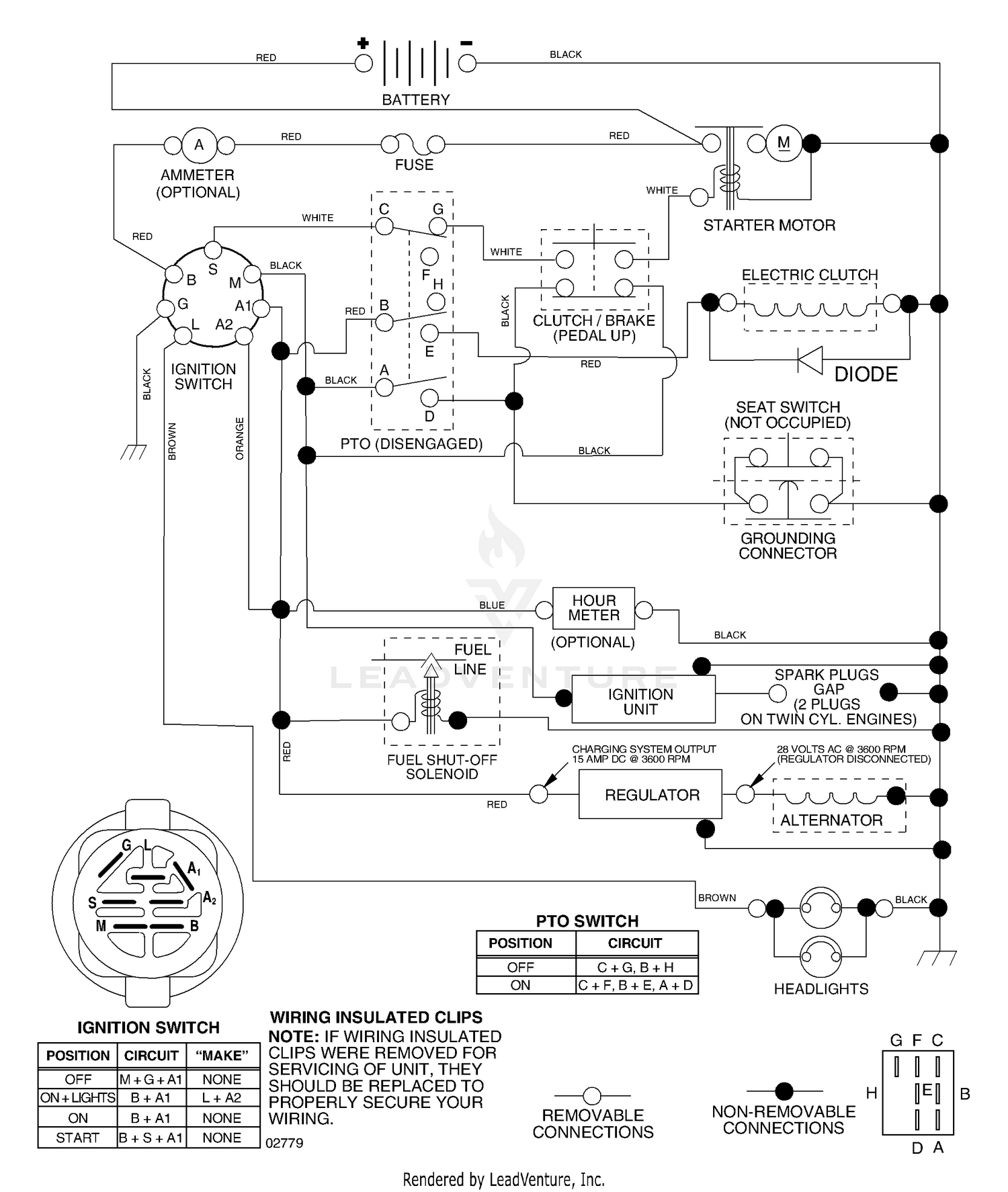 Schematic