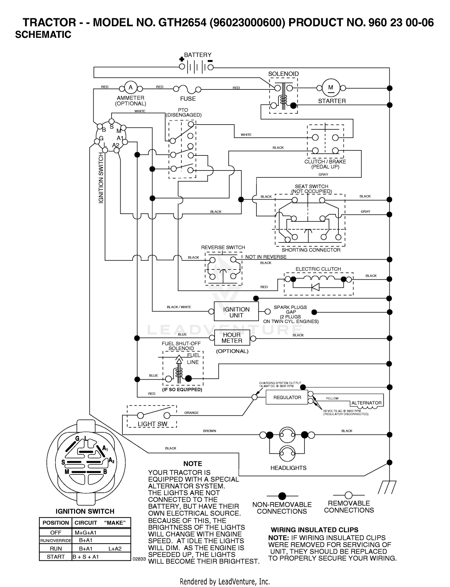 SCHEMATIC