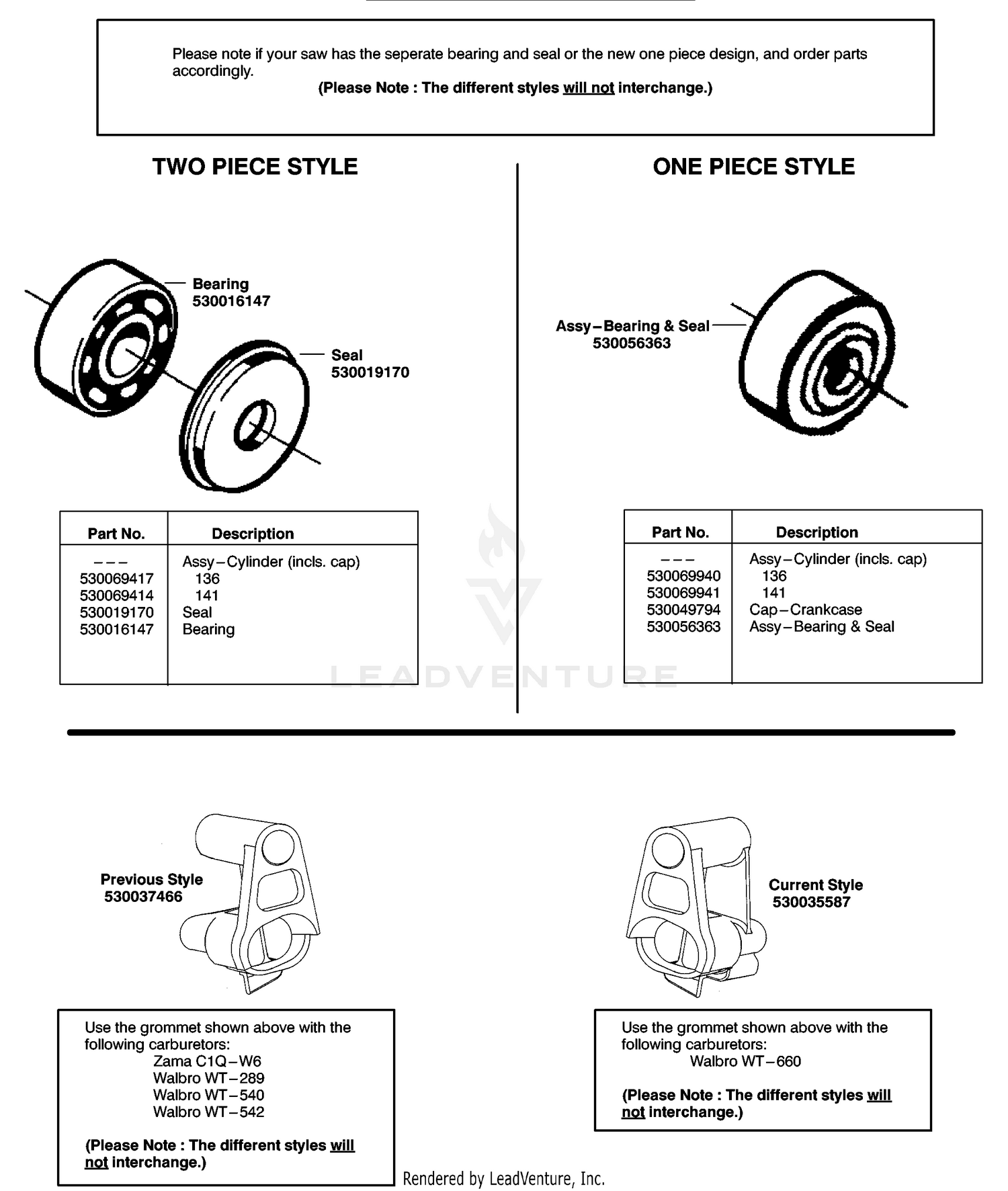 Service Reference