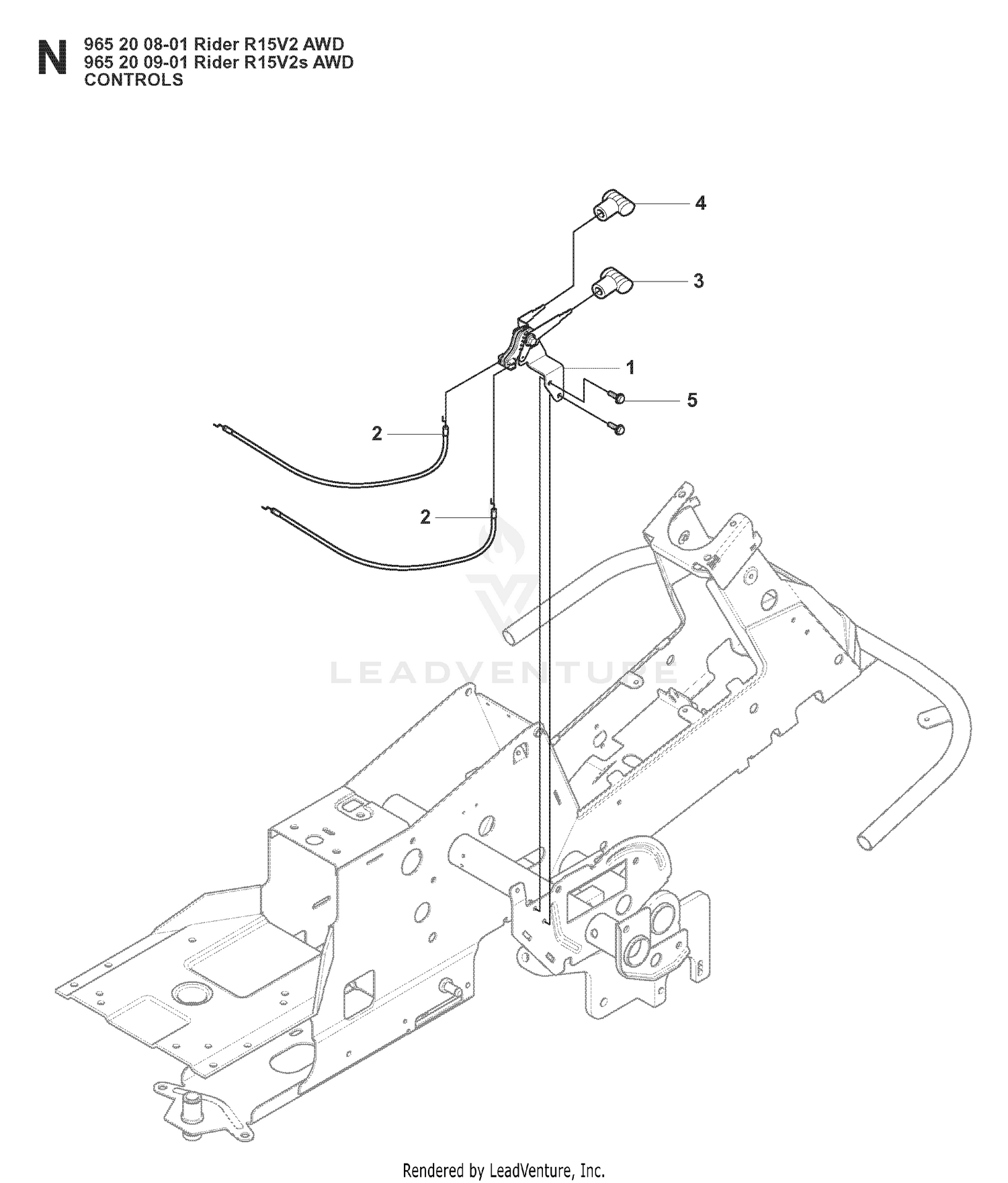 CONTROLS