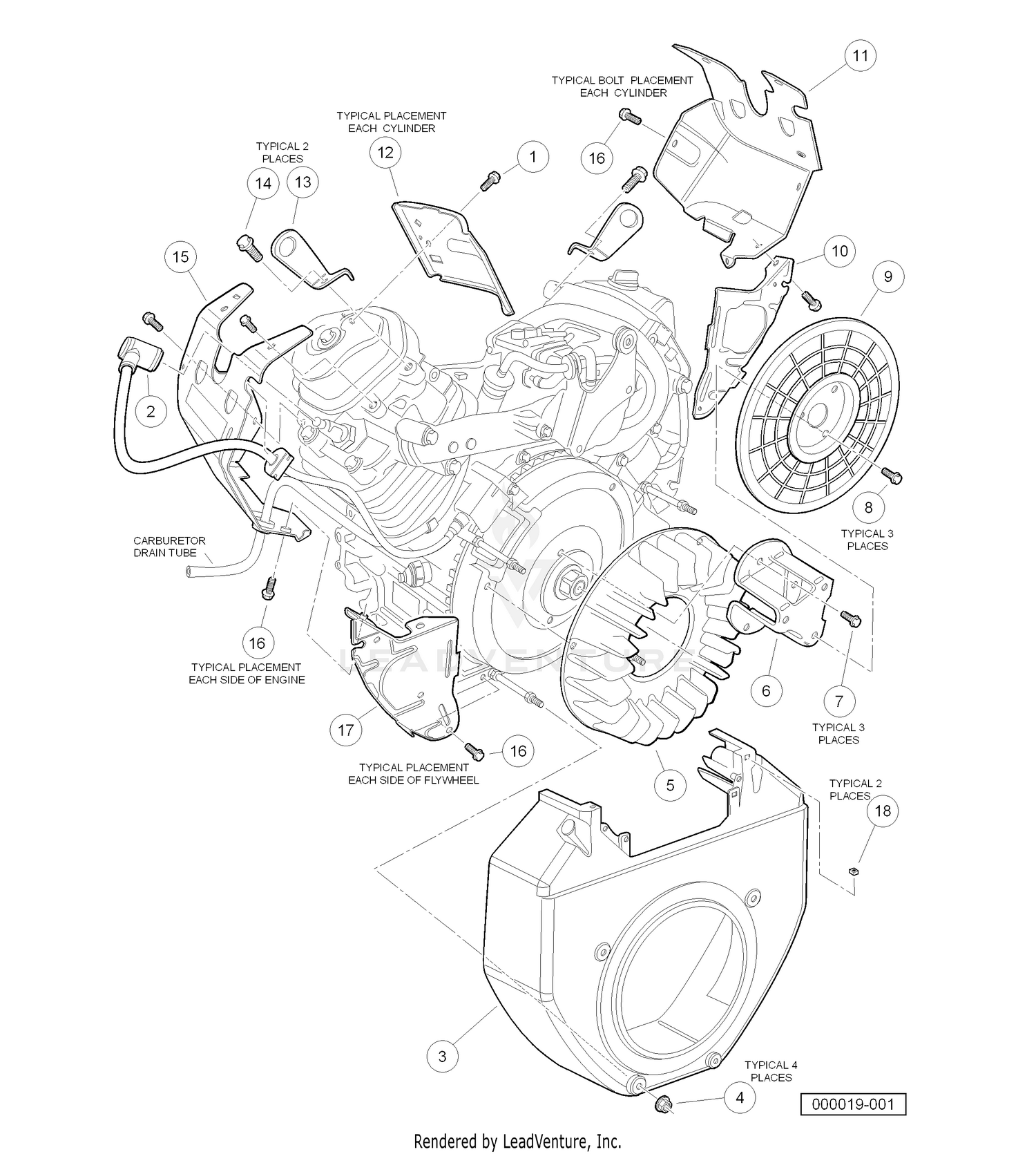 Shrouds and Brackets