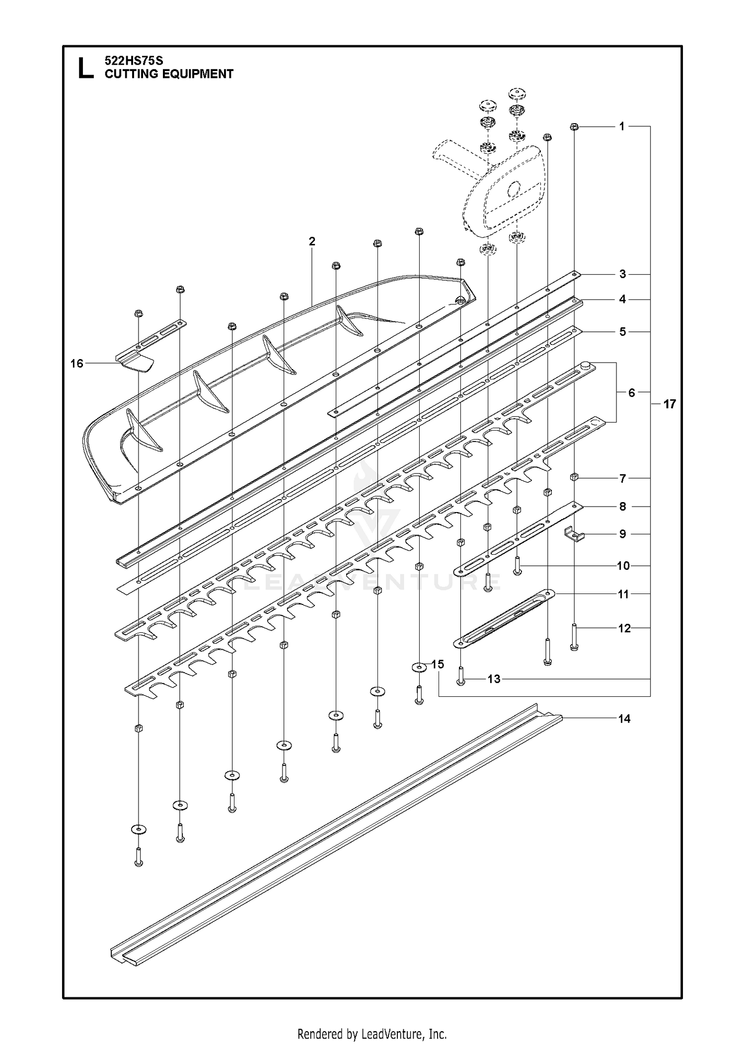 CUTTING EQUIPMENT