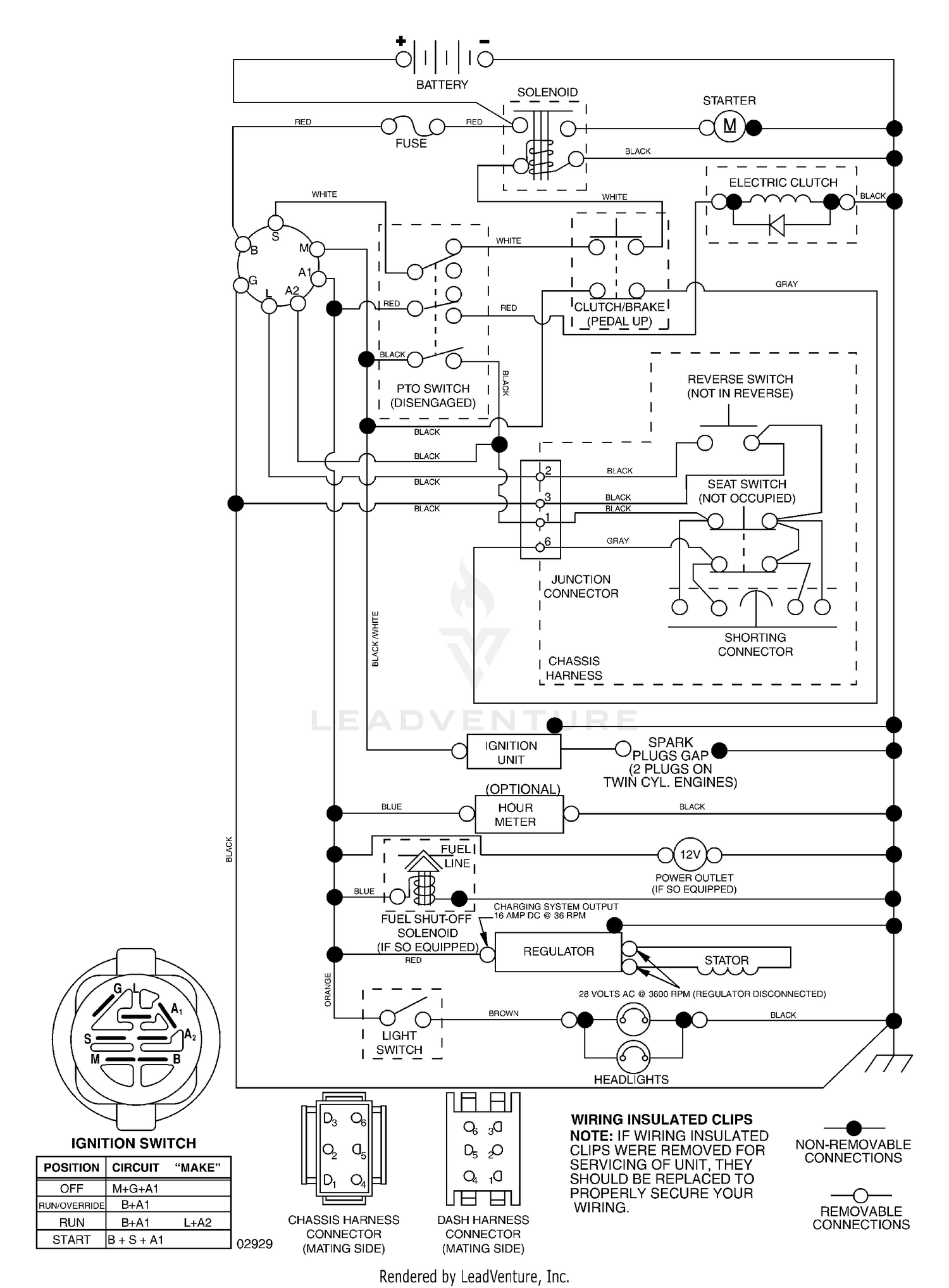 Schematic