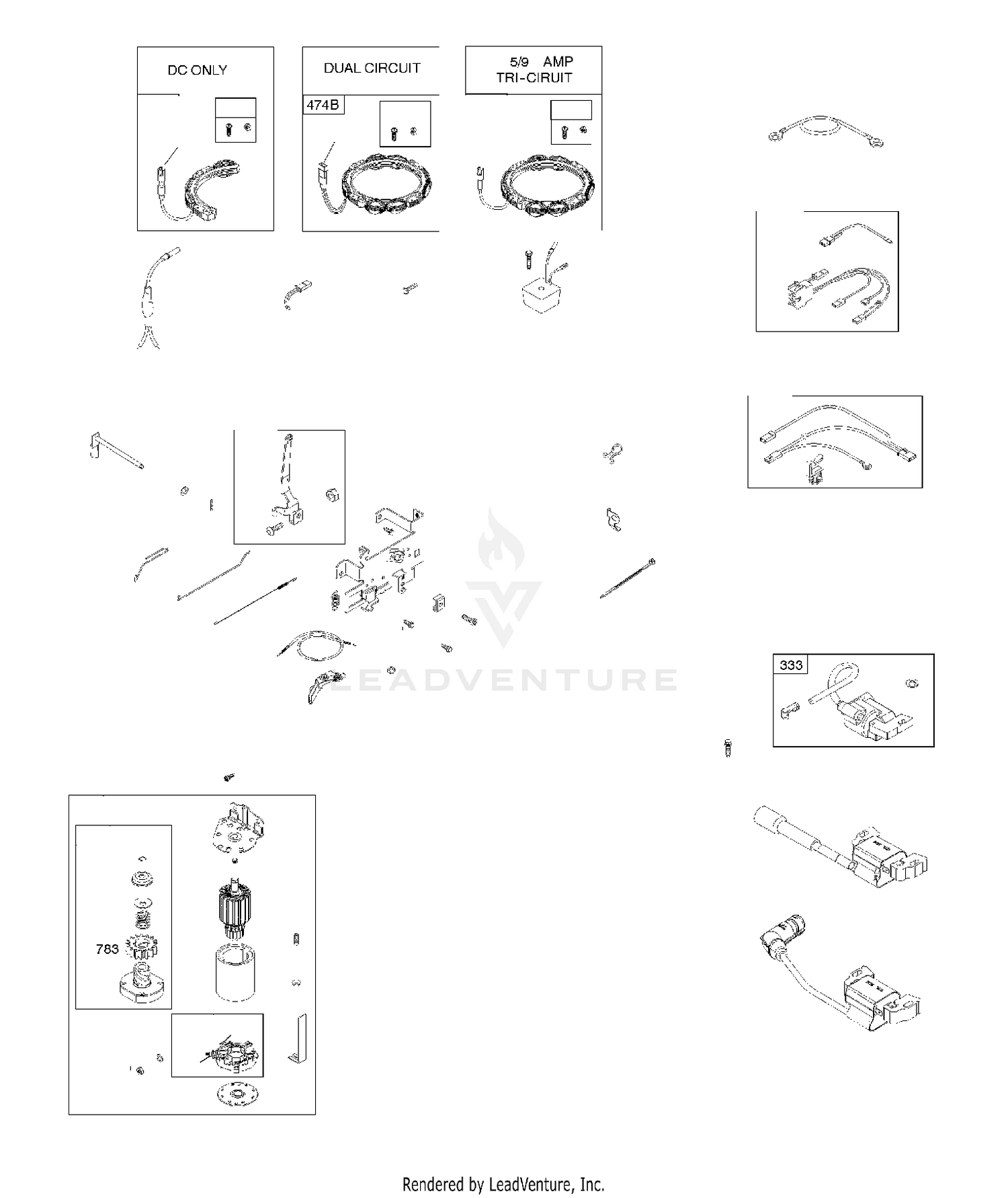 Controls