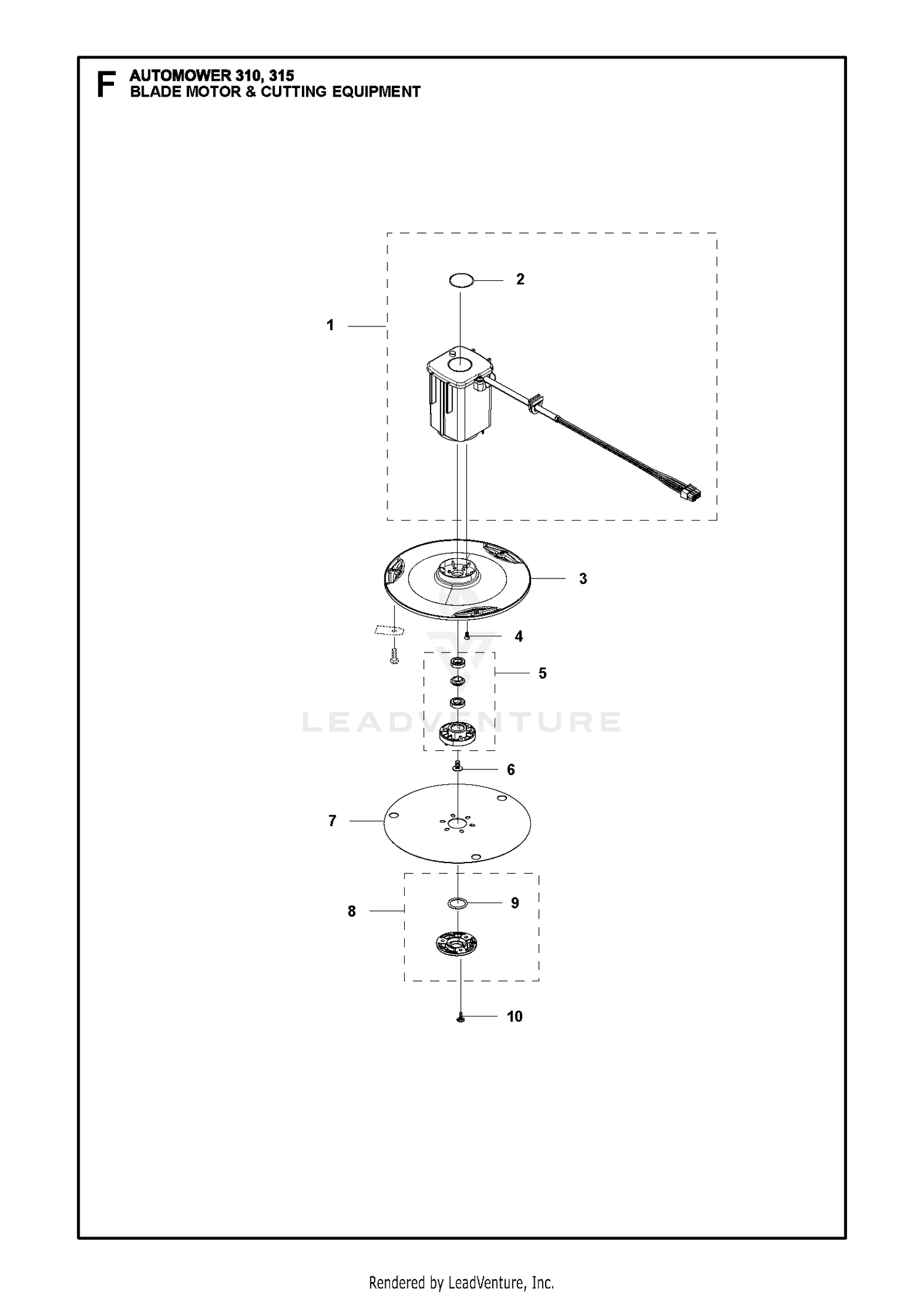 BLADE MOTOR & CUTTING EQUIPMENT